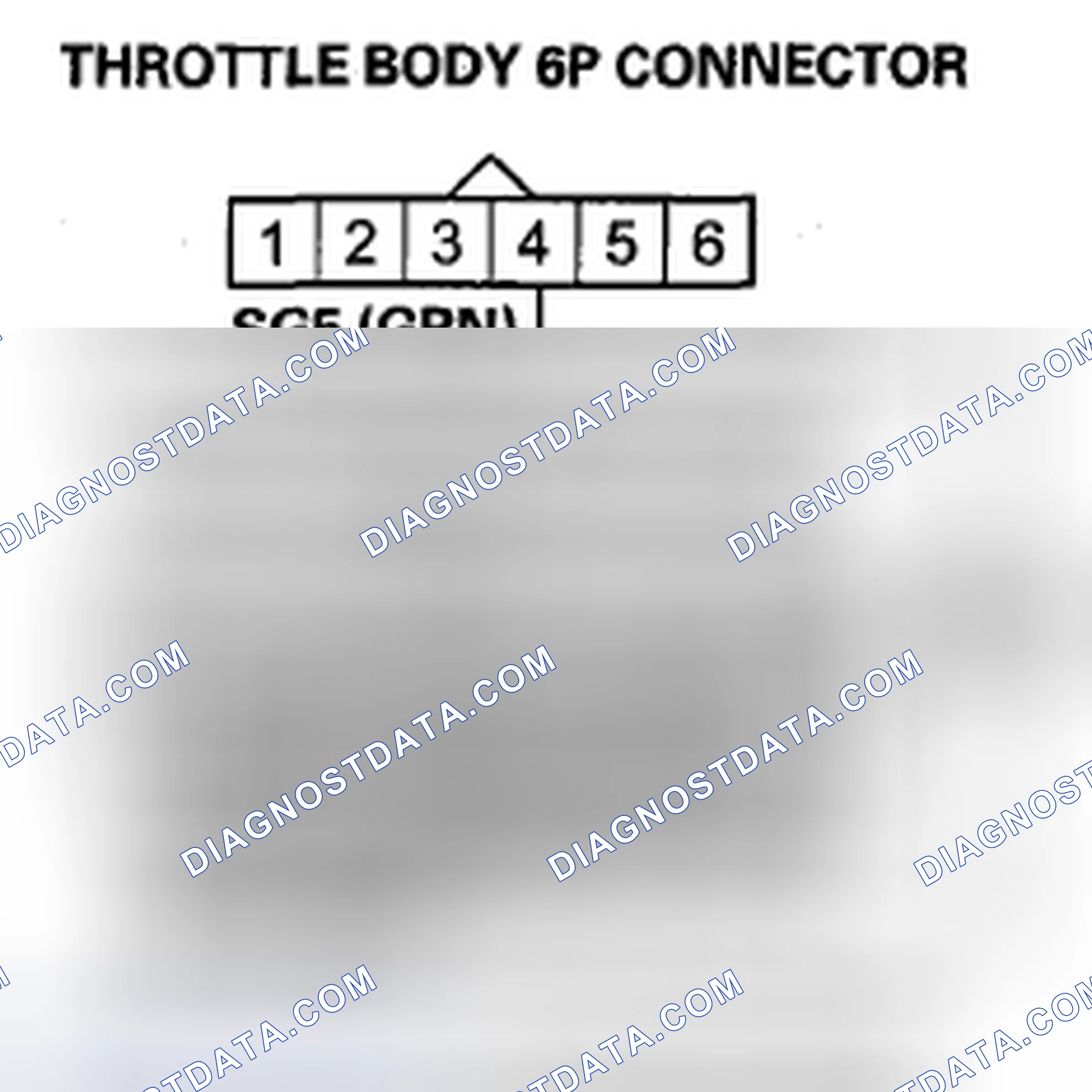 Scheme 33: DTC P2118: Throttle Actuator Current Range/Performance Problem