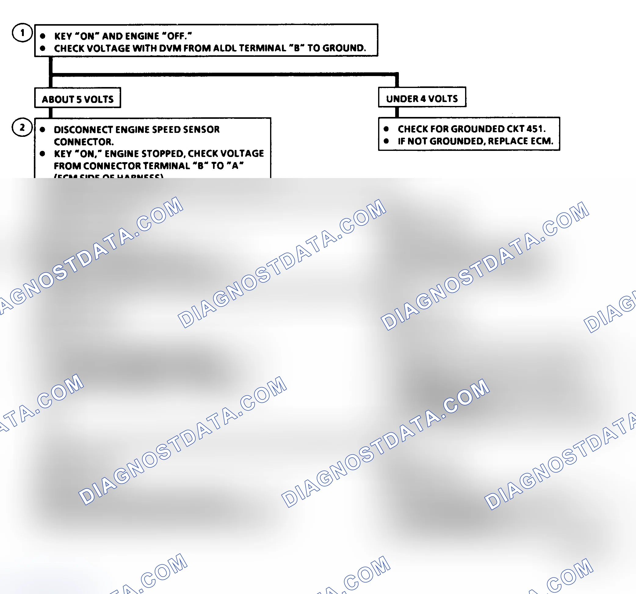 Scheme 8: Code 12 Schematic & Flow Chart - No Reference Pulse