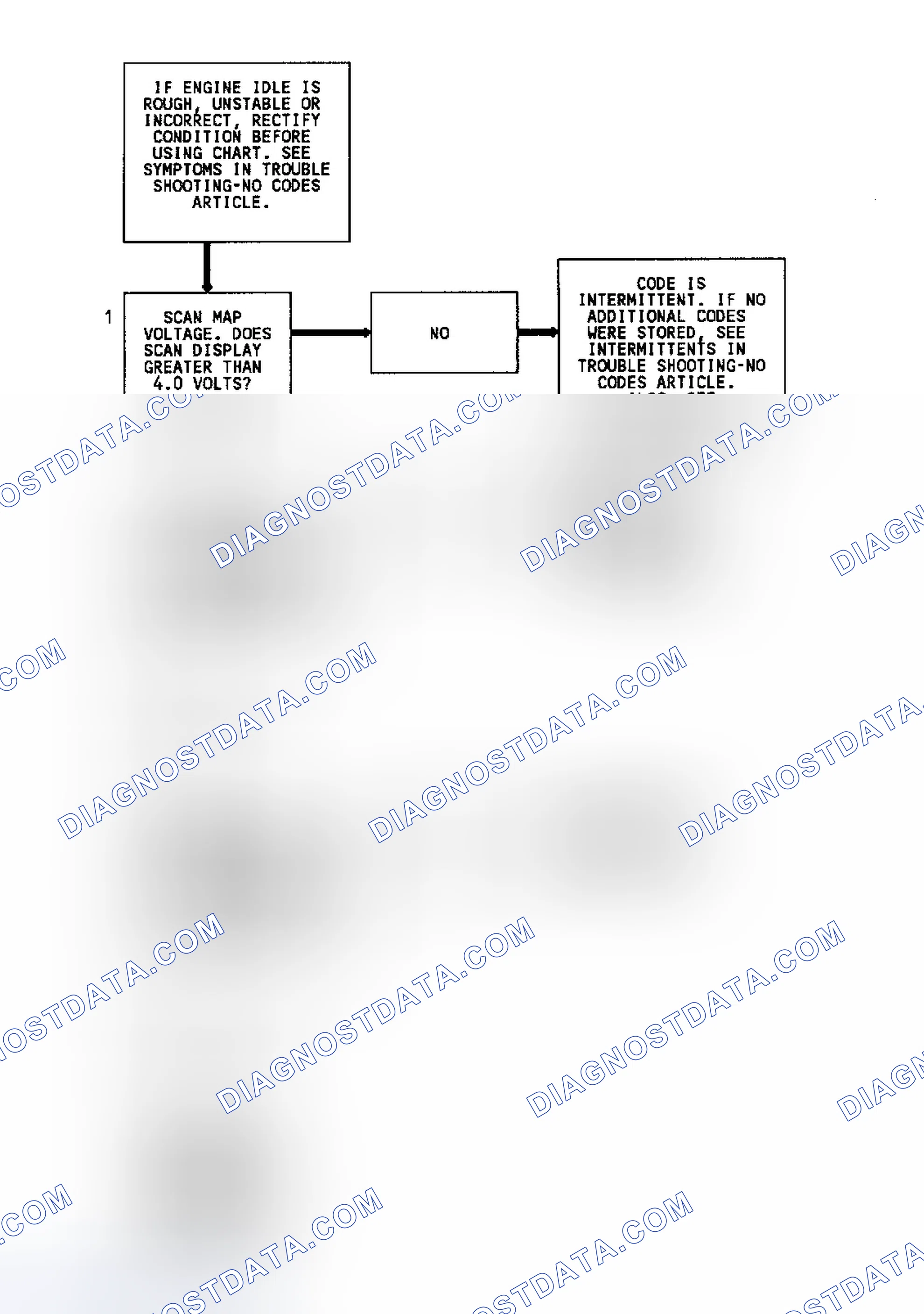 Scheme 231