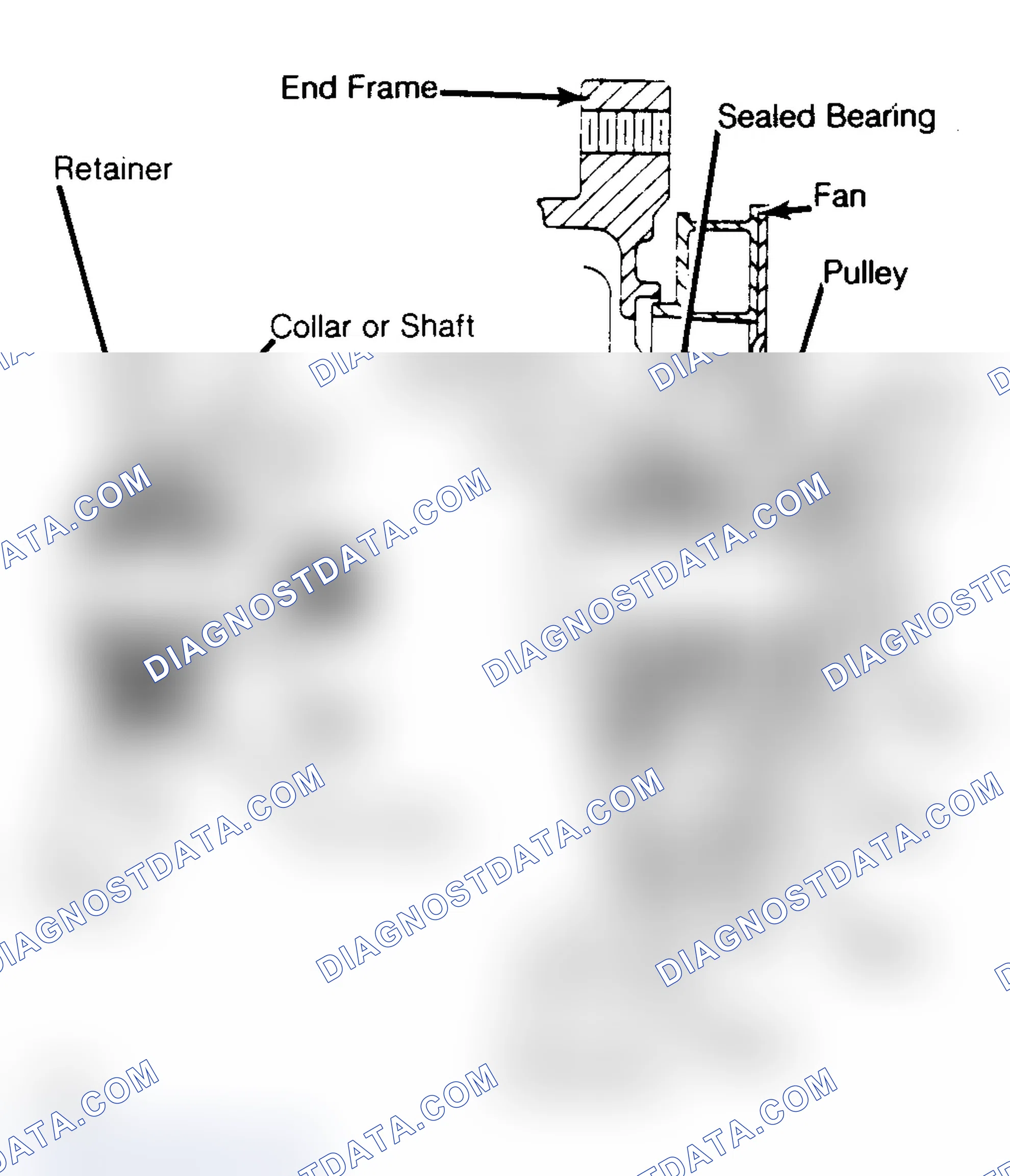 Scheme 14: Bearing Replacement