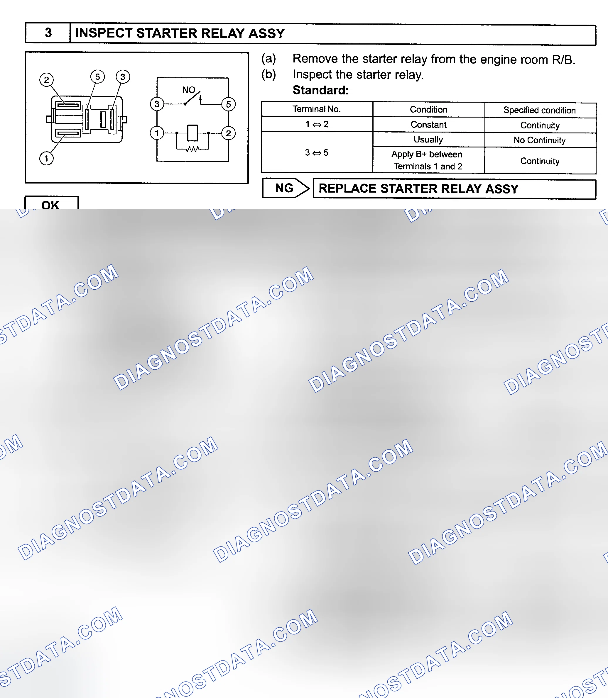 Scheme 242