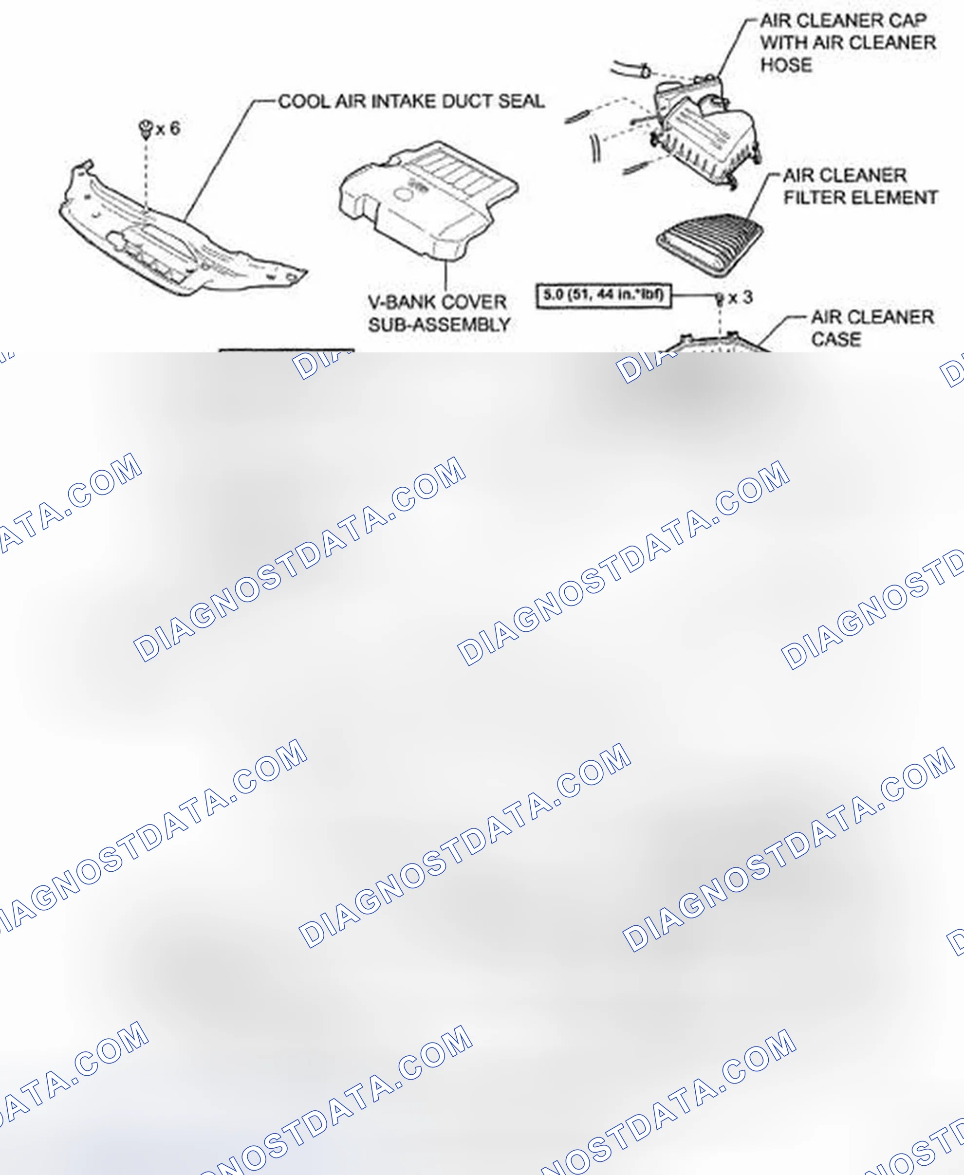 Scheme 25: COMPONENTS