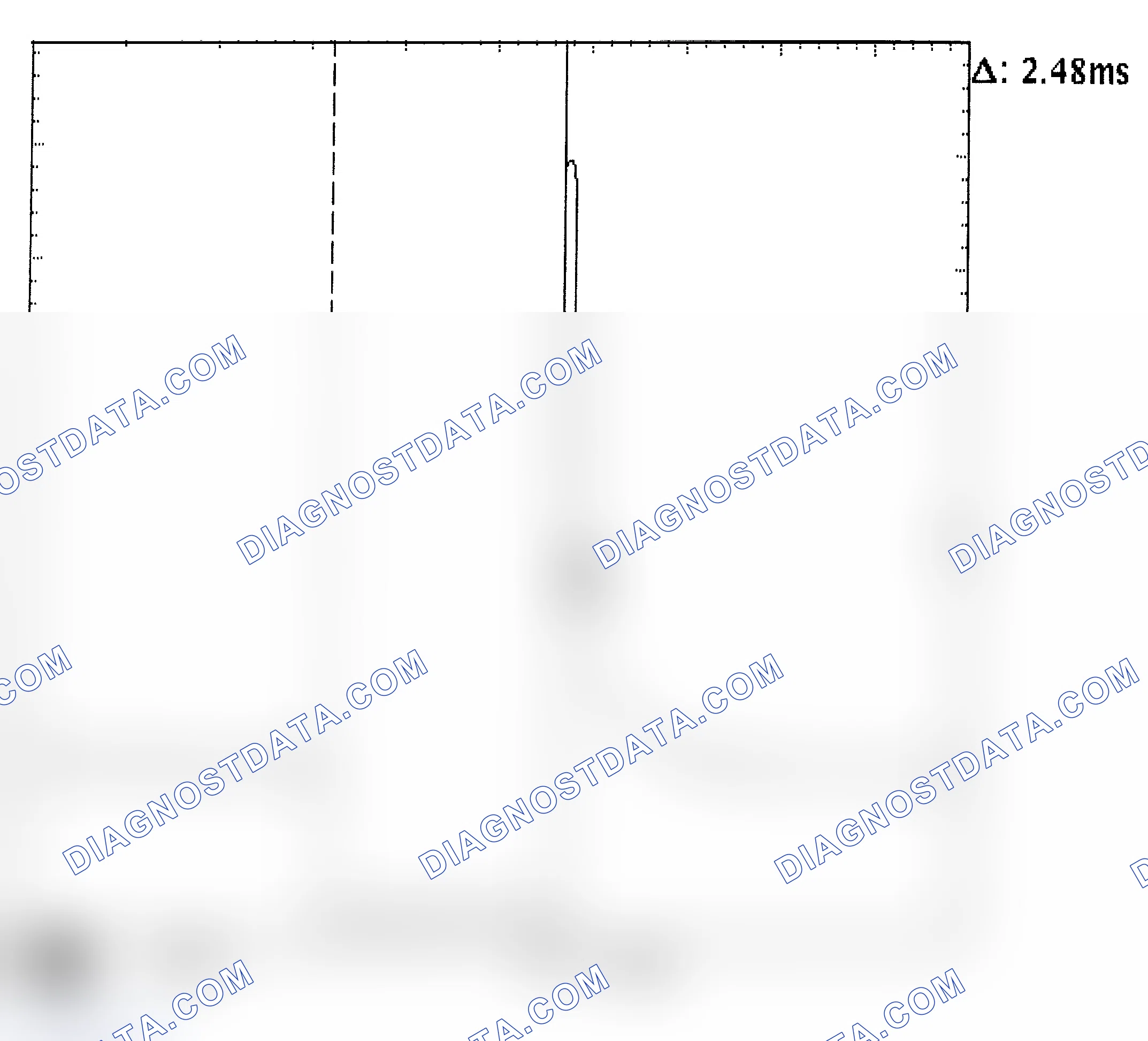 Scheme 24: Injector Bank - Known Good - Voltage Pattern