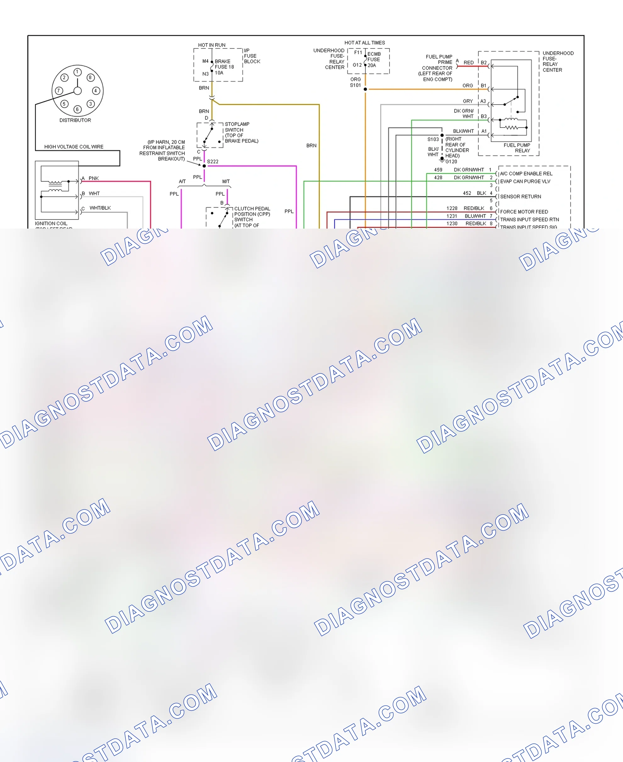 Scheme 78: PCM Wiring Diagram (Escalade, Pickup, Suburban, Tahoe & Yukon - 5.0L & 5.7L - 4 Of 4)