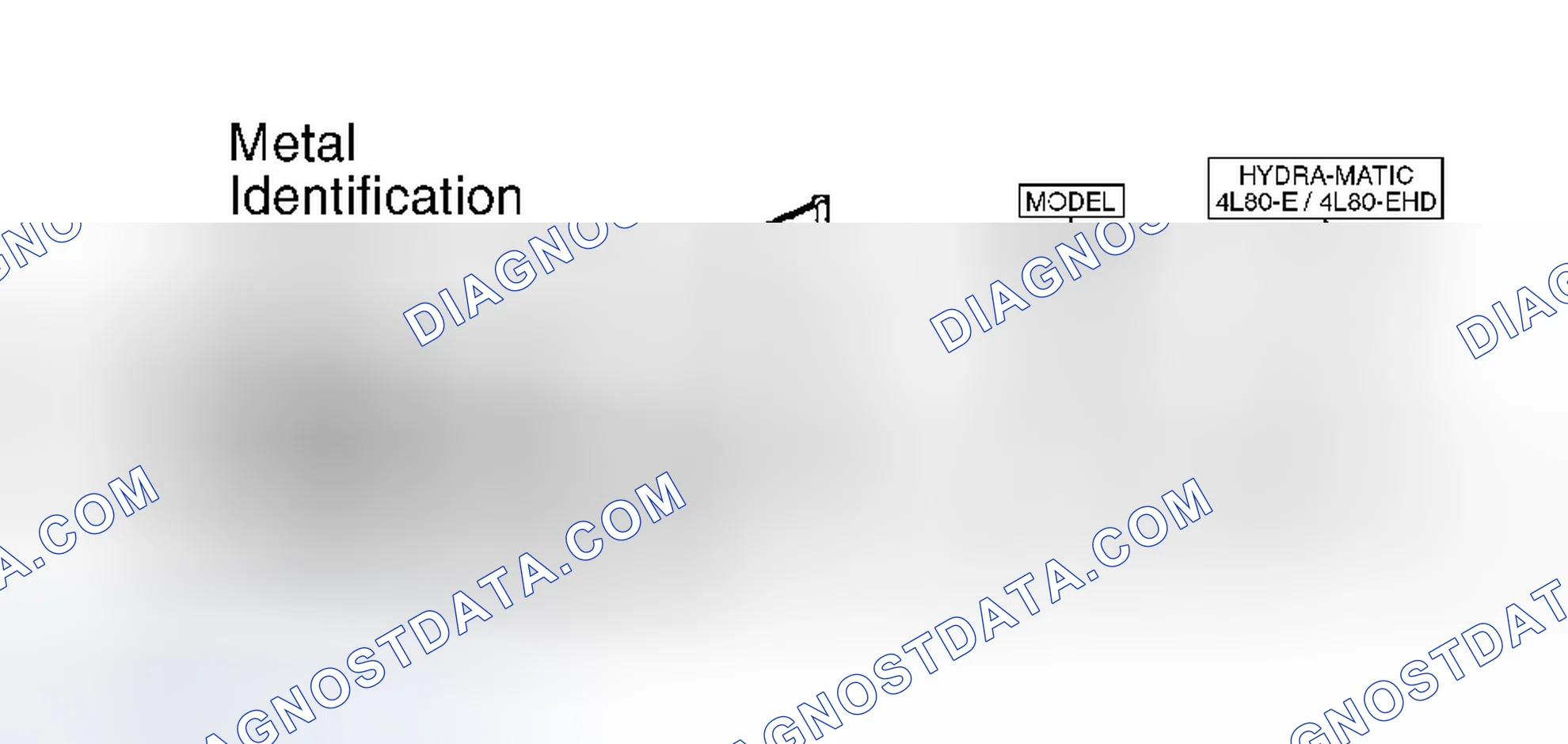 Scheme 2: IDENTIFICATION