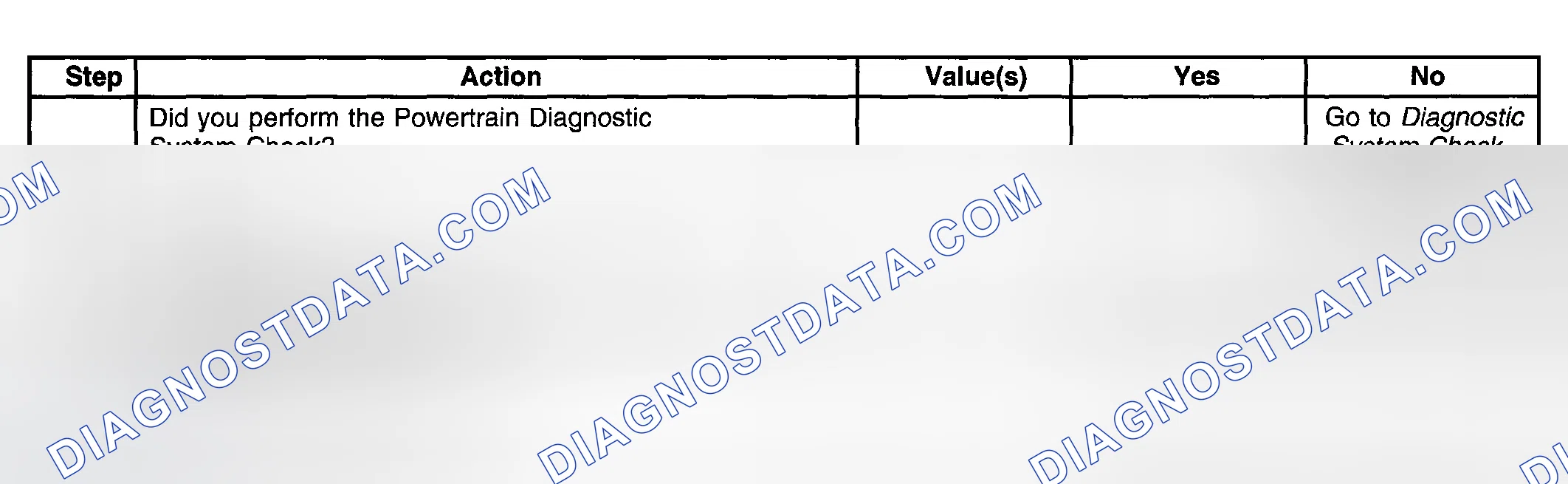 Scheme 351: Test Description