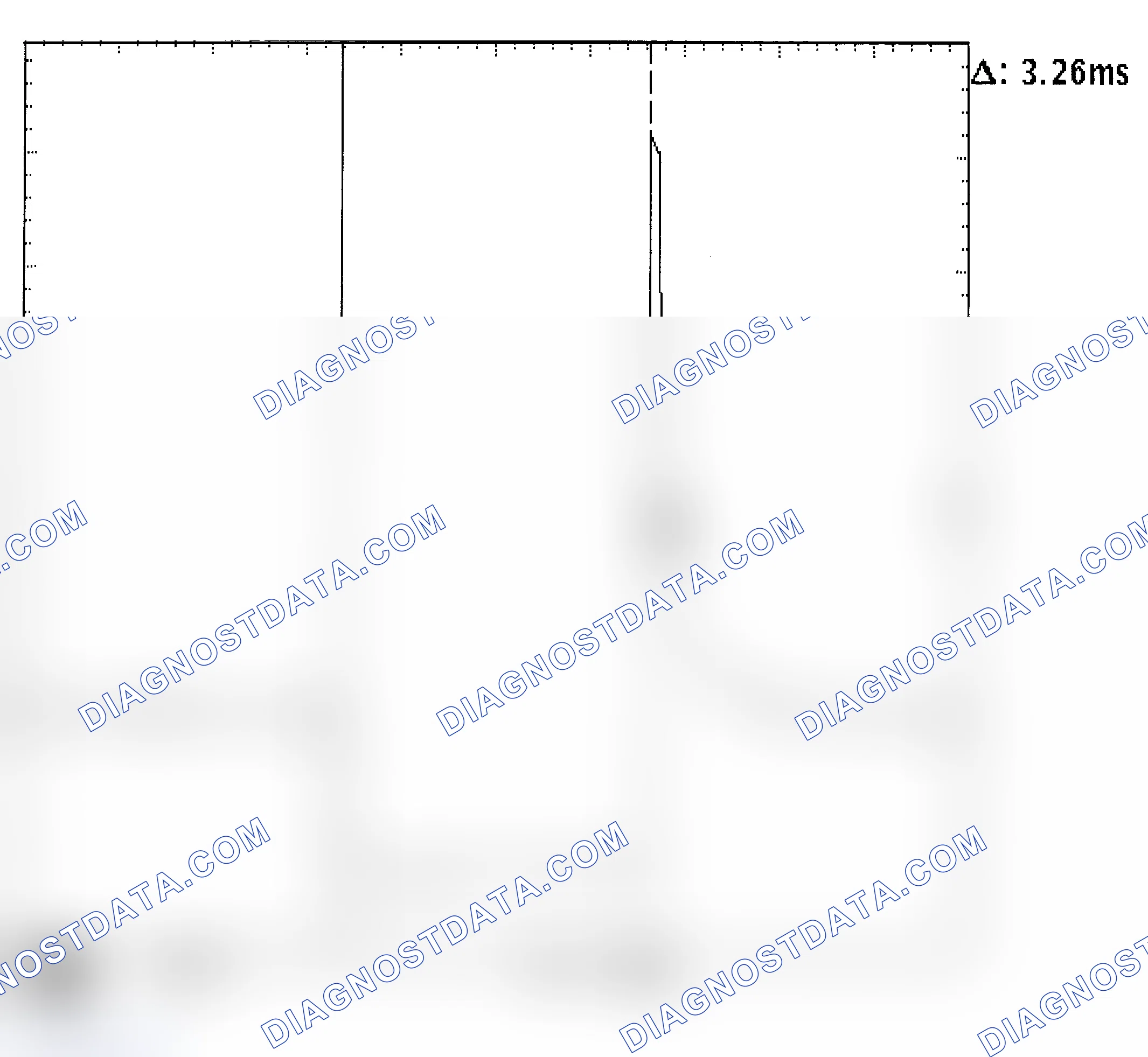 Scheme 22: Injector Bank - Known Good - Voltage Pattern