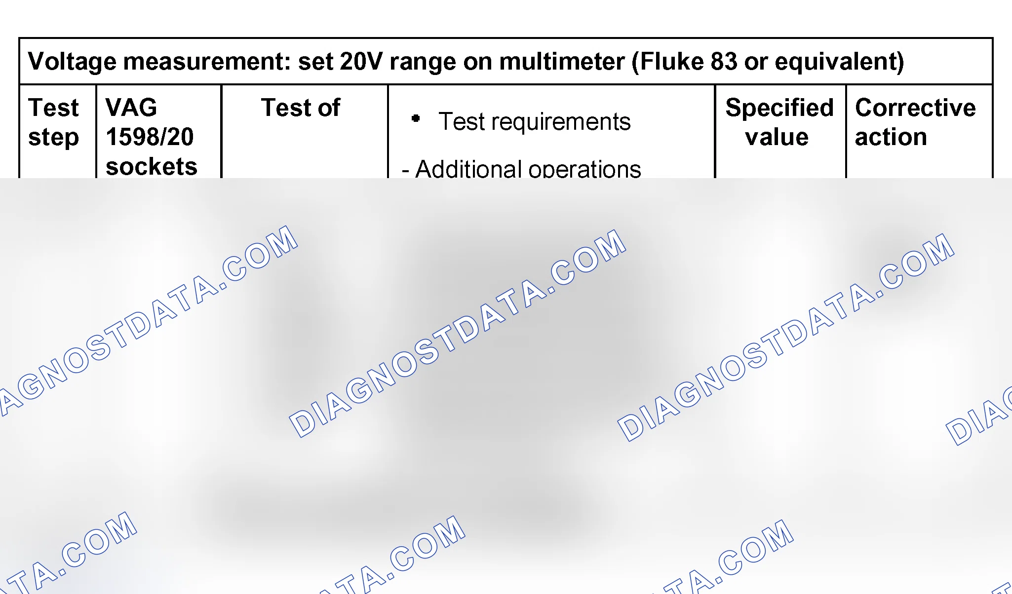 Scheme 485