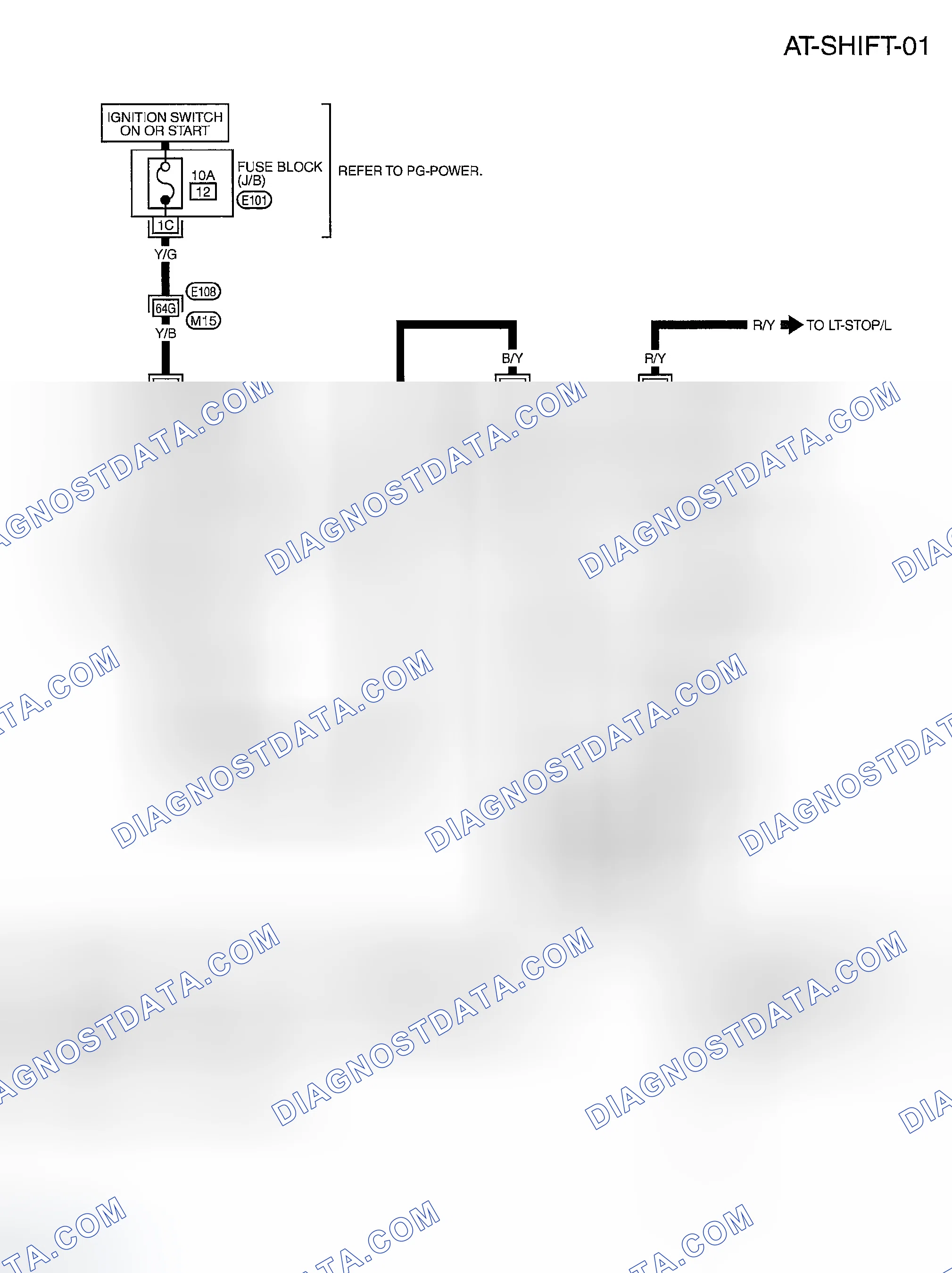 Scheme 15: WIRING DIAGRAM - AT - SHIFT