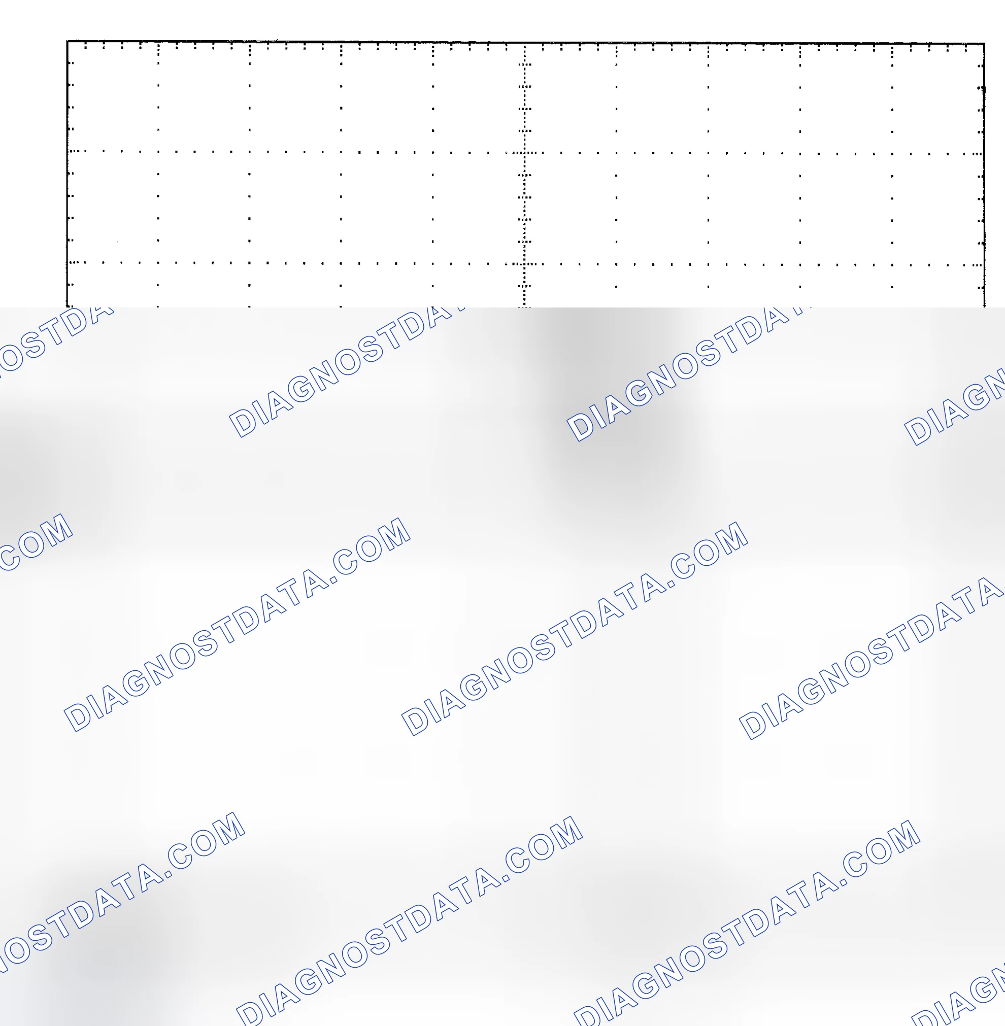 Scheme 25: Single Injector - Known Good - Voltage Pattern
