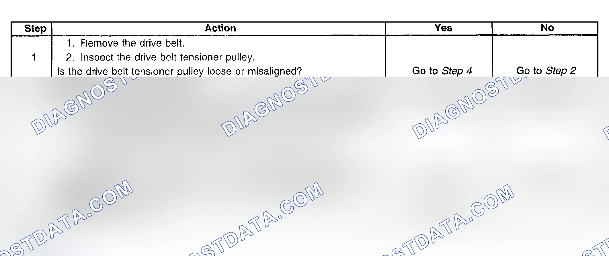 Scheme 365: Drive Belt Tensioner Diagnosis