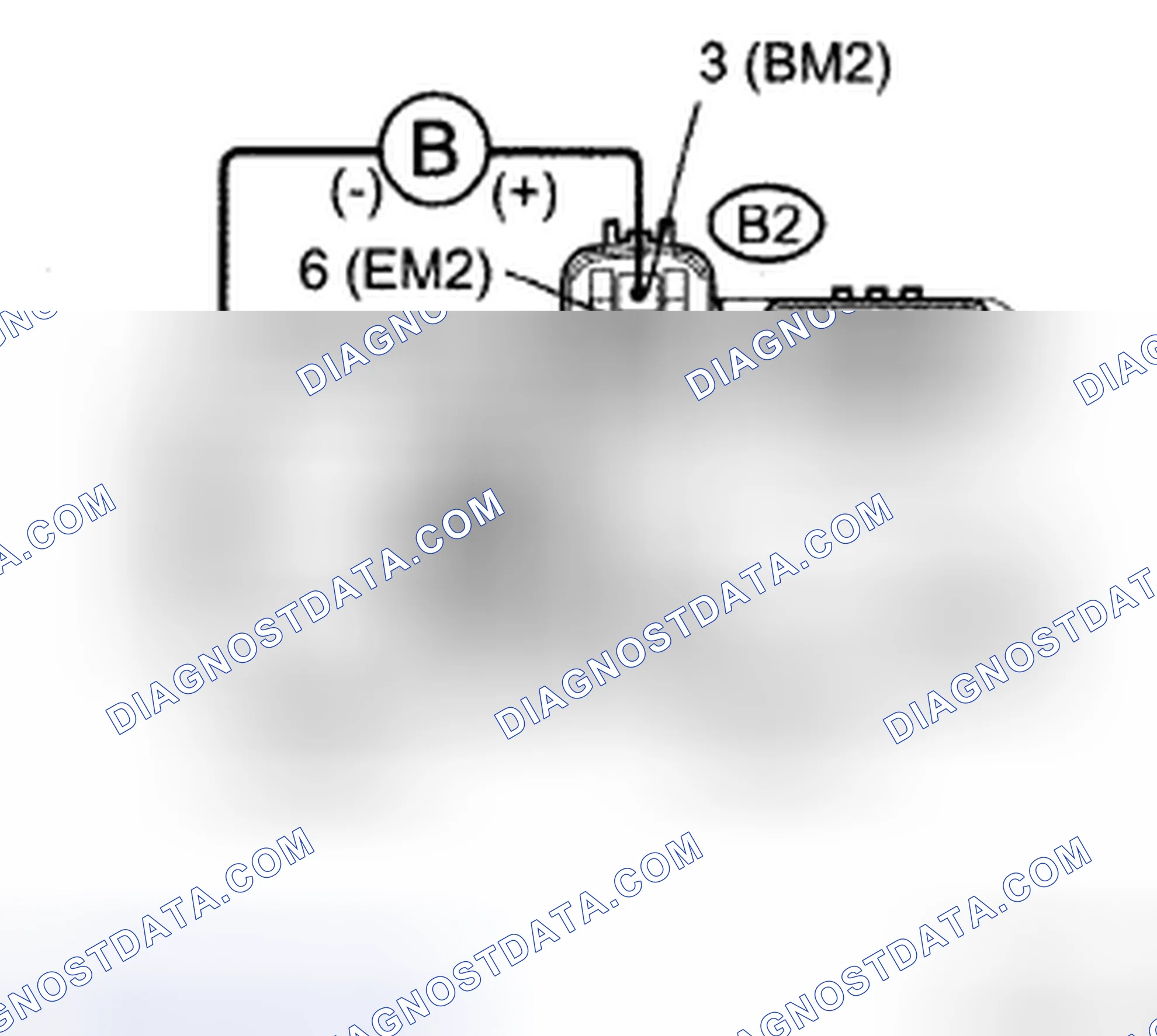 Scheme 53: INSPECTION PROCEDURE