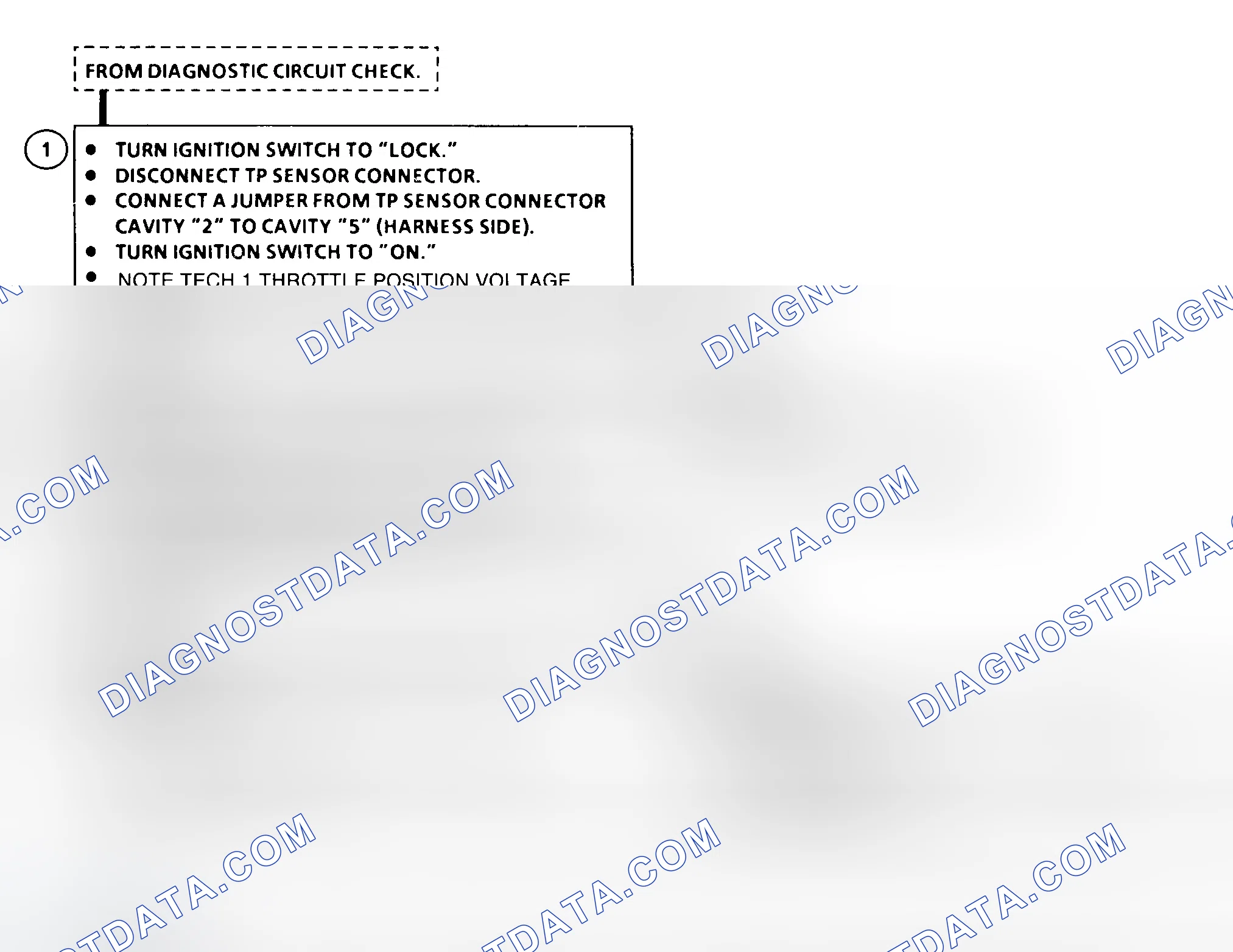 Scheme 25: Code 22 - Flow Chart Throttle Position Sensor Circuit, Signal Voltage Low