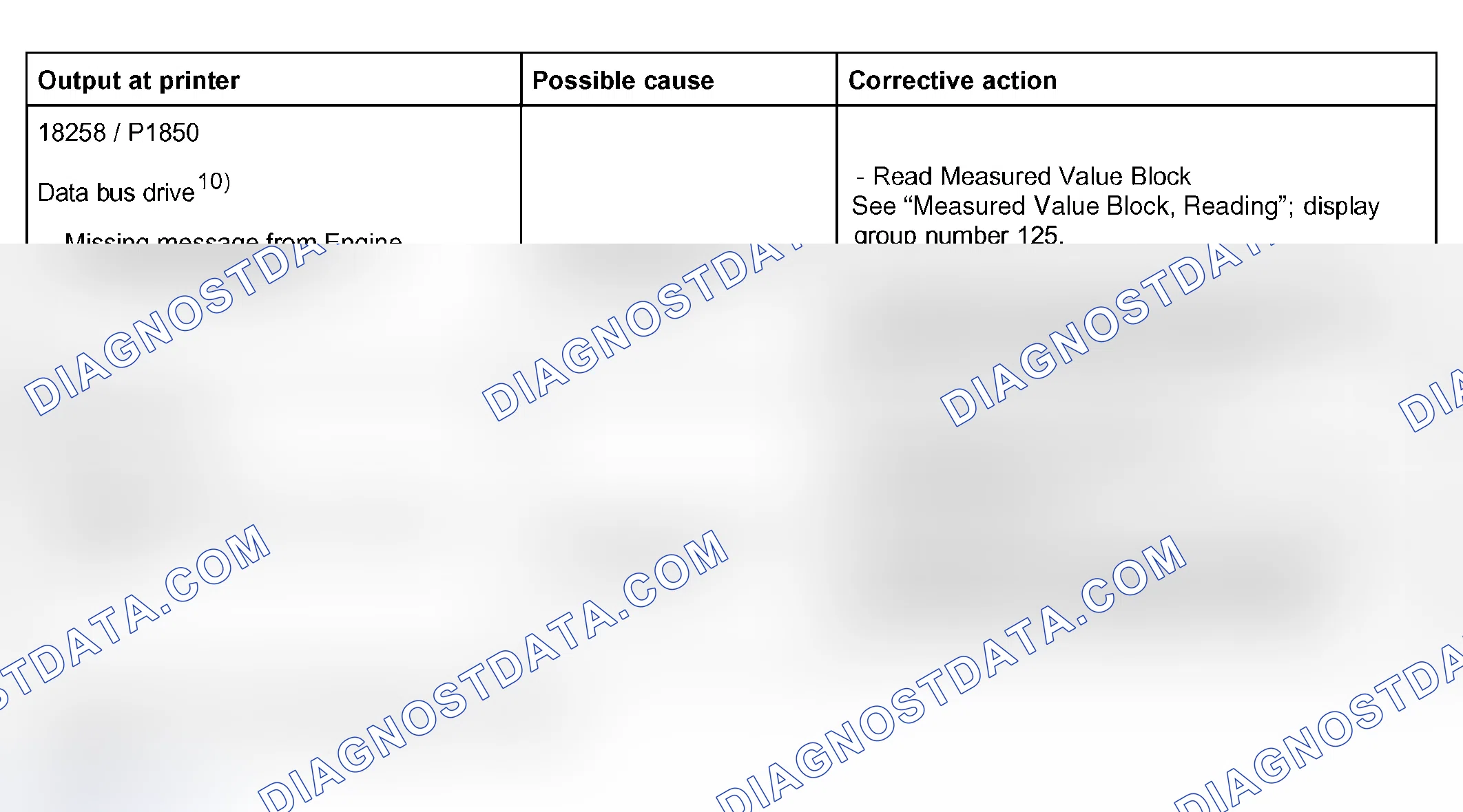 Scheme 324