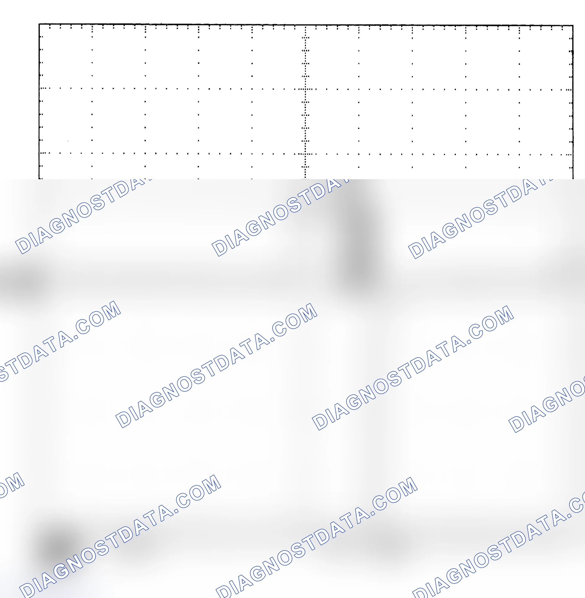 Scheme 25: Single Injector - Known Good - Voltage Pattern