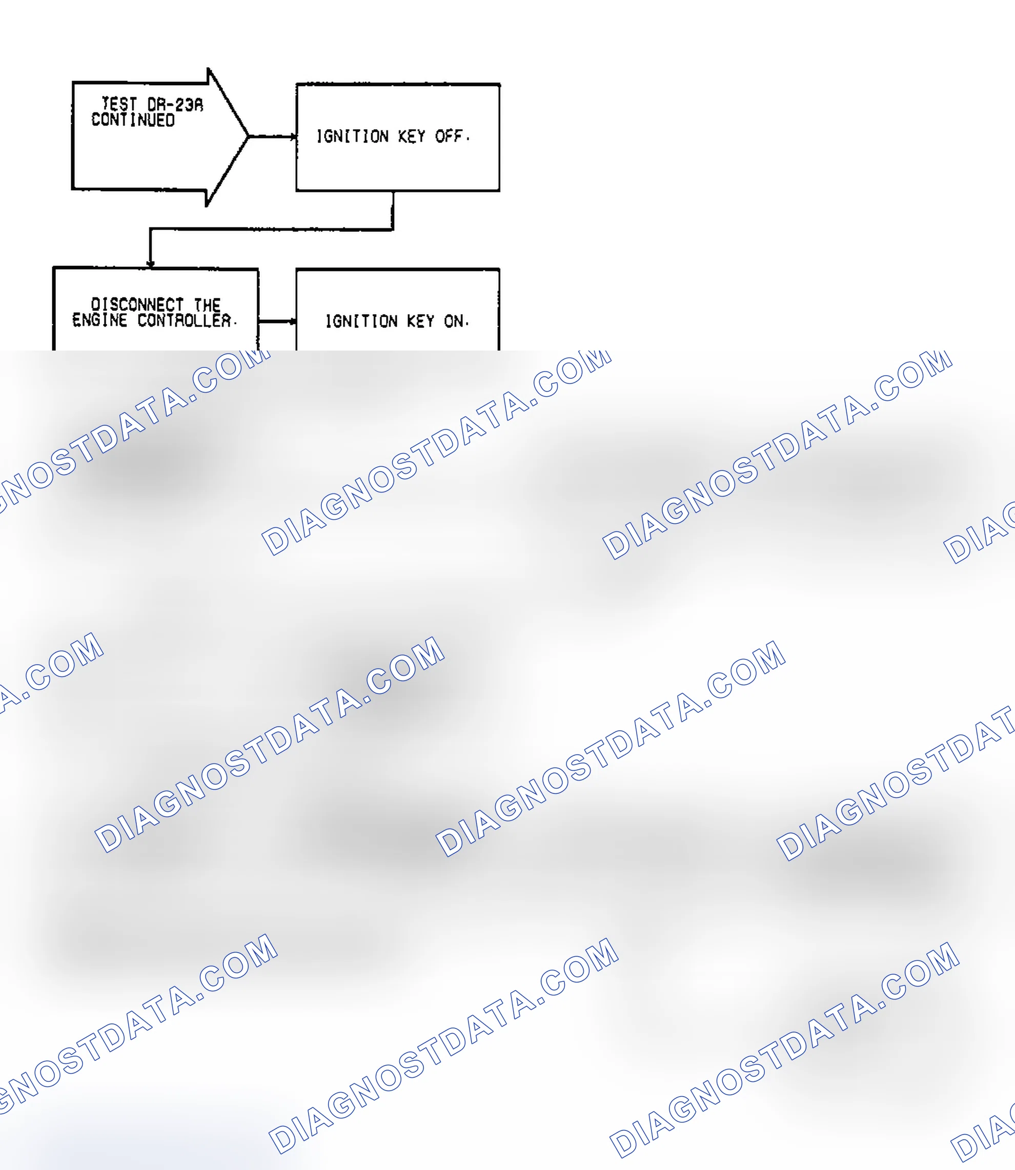 Scheme 137: Test DR-23A, Code 33: (2 of 3) A/C Clutch Relay Circuit