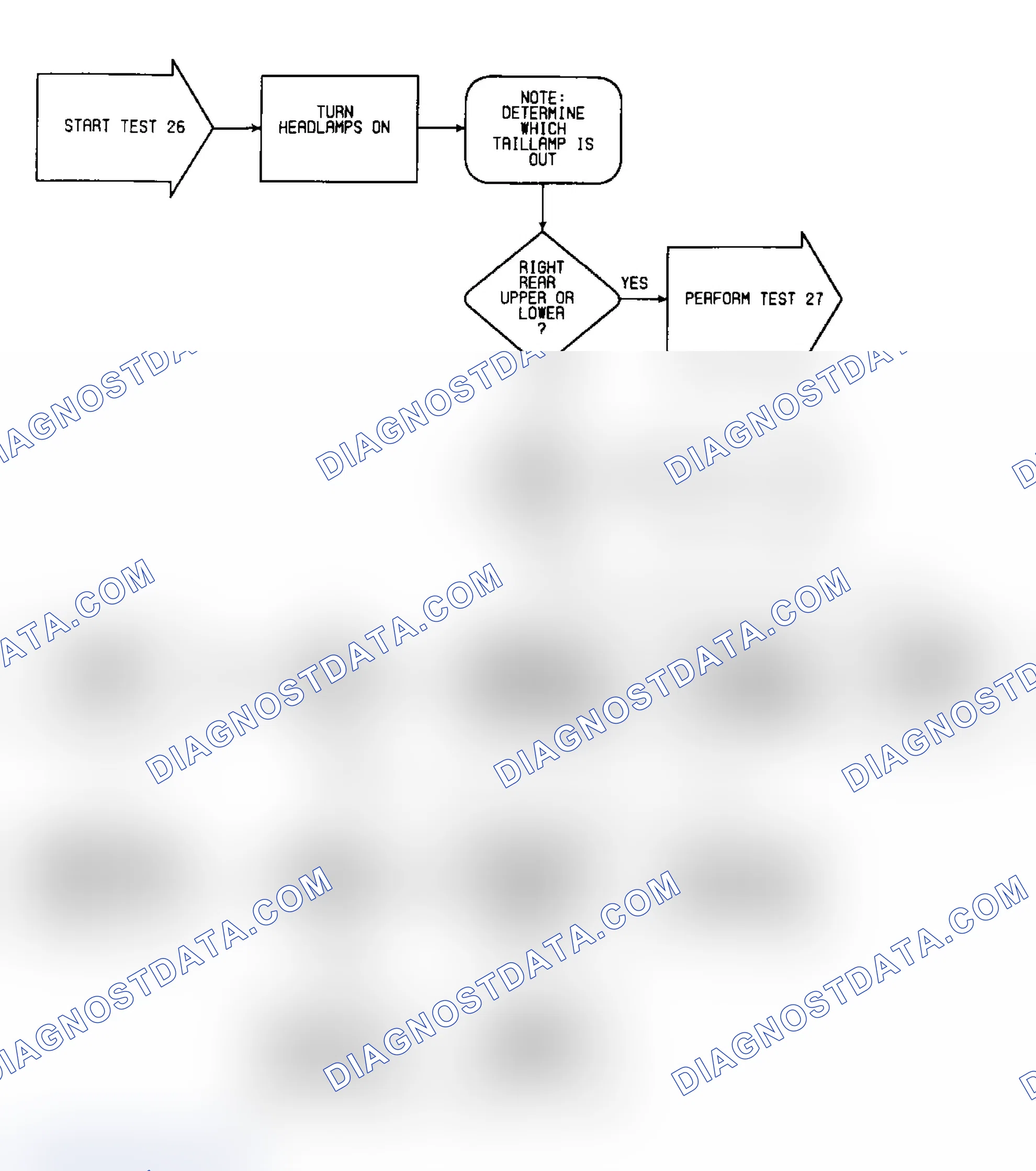 Scheme 70: Test 26: Flow Chart