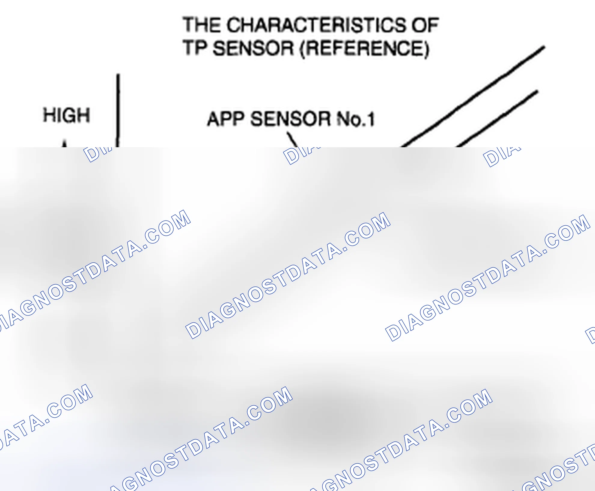 Scheme 135