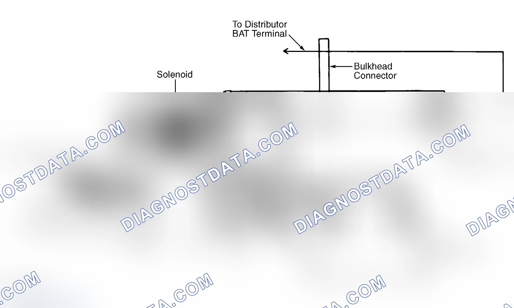 Scheme 1: DESCRIPTION