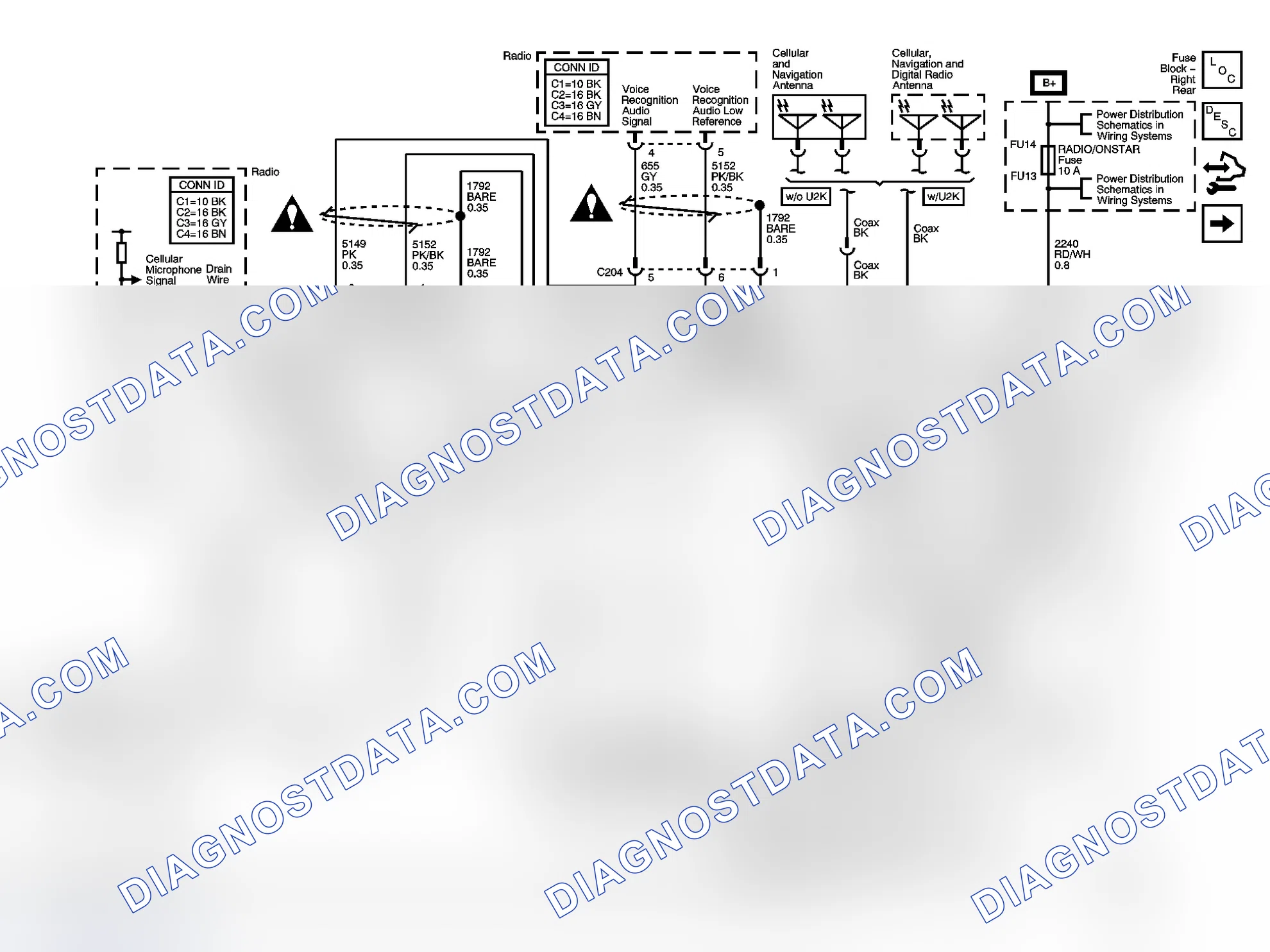 Scheme 2: OnStar Schematics