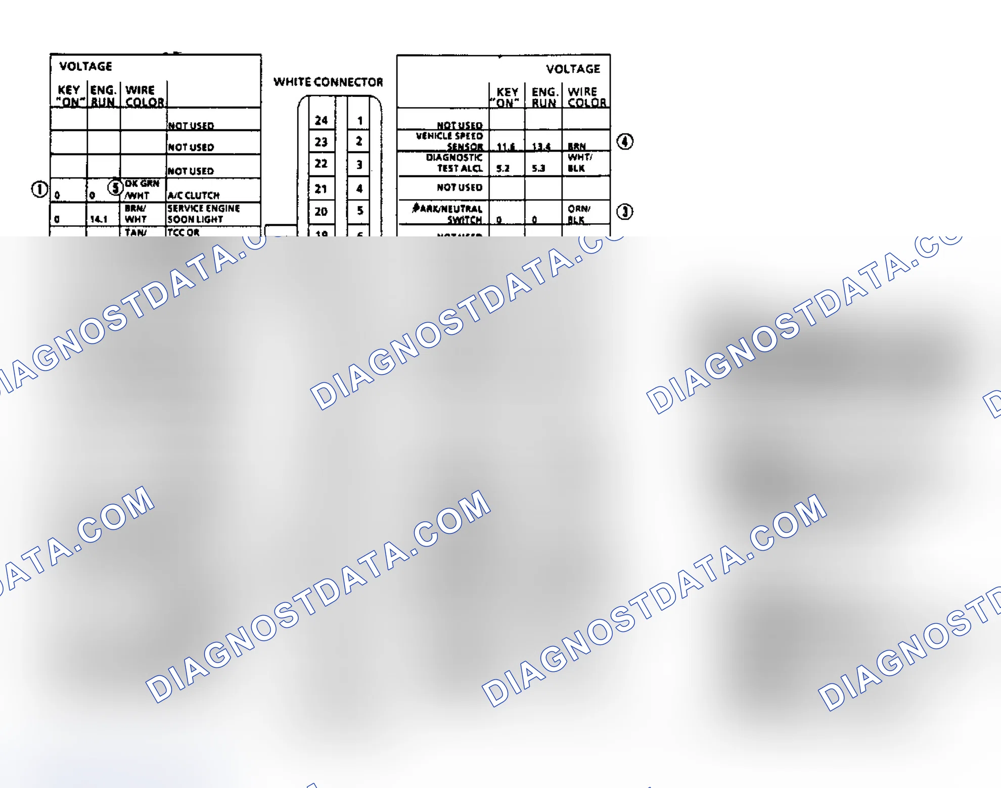 Scheme 4: ECM Terminal ID & Voltage Values (2.5L Engine)