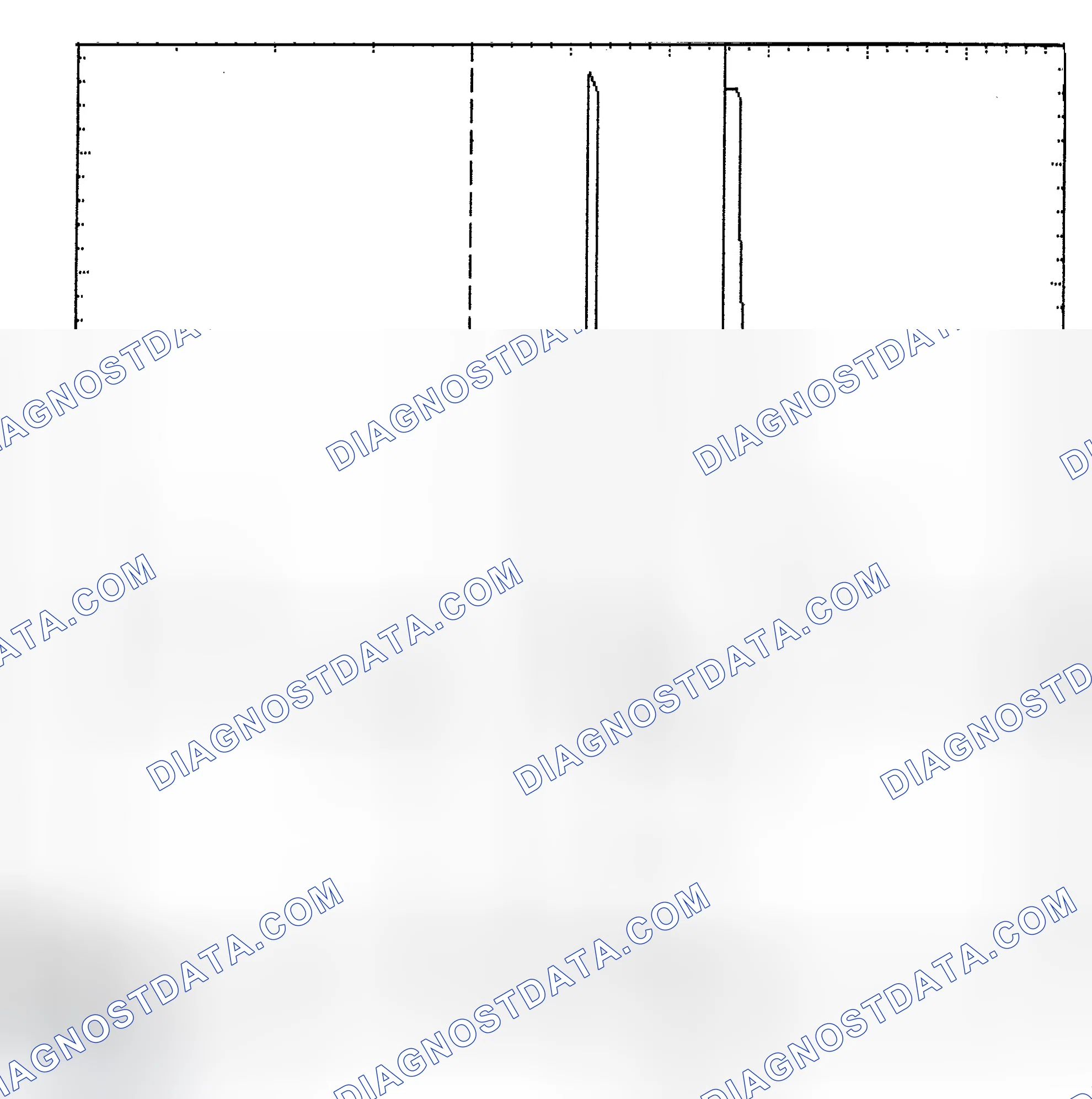 Scheme 6: Identifying Current Controlled Type Injector Pattern