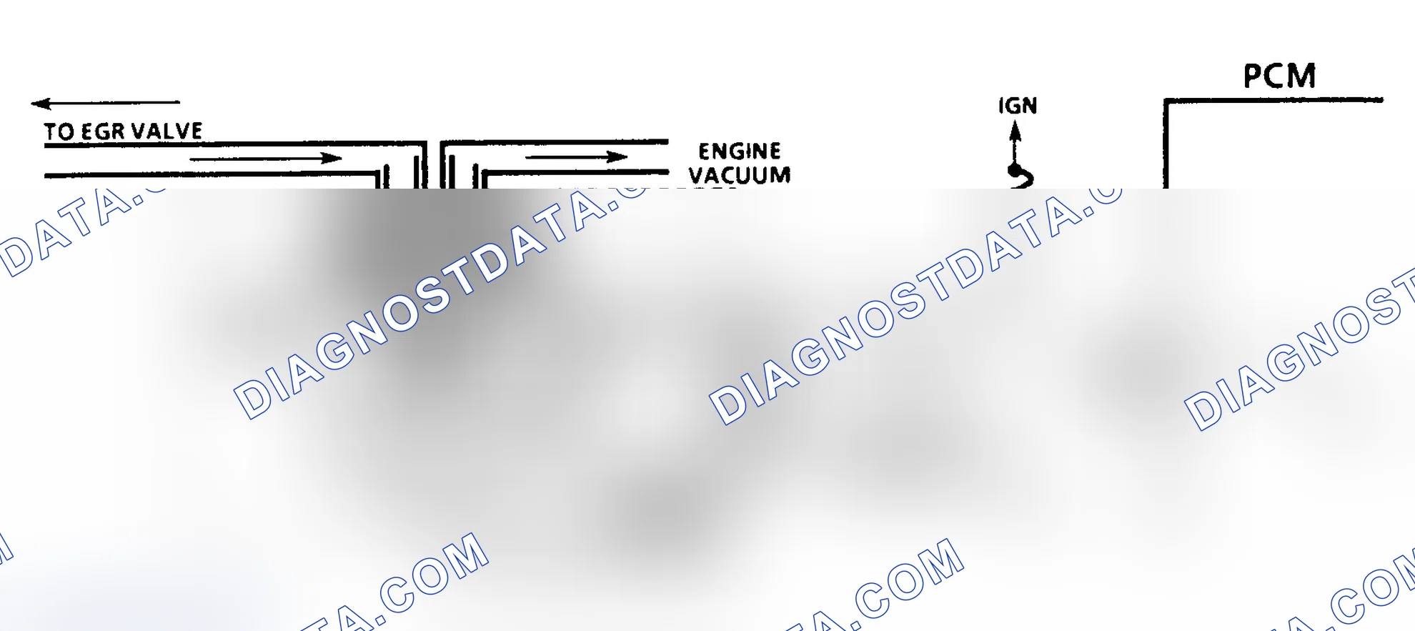 Scheme 54: Code 32 Schematic (All Engines W/4L80-E Trans. Except 4.3L) EGR System Error