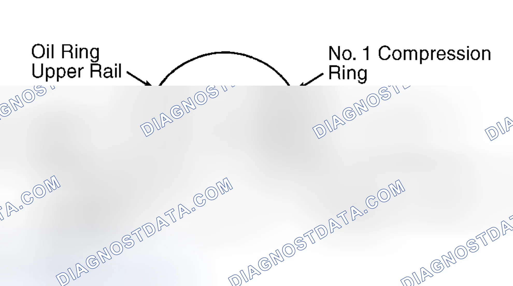 Scheme 29: Piston Rings