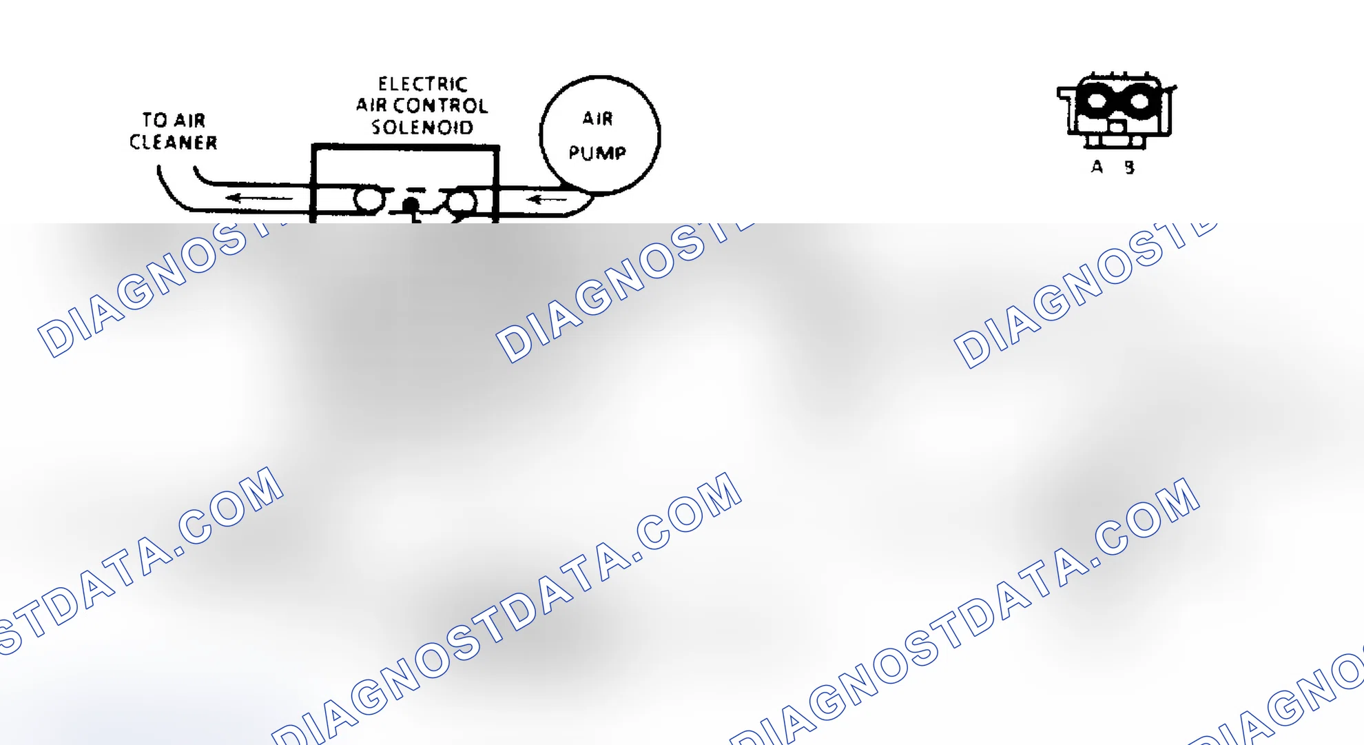 Scheme 118: AIR Management Check Schematic (Elect. Air Control Valve)