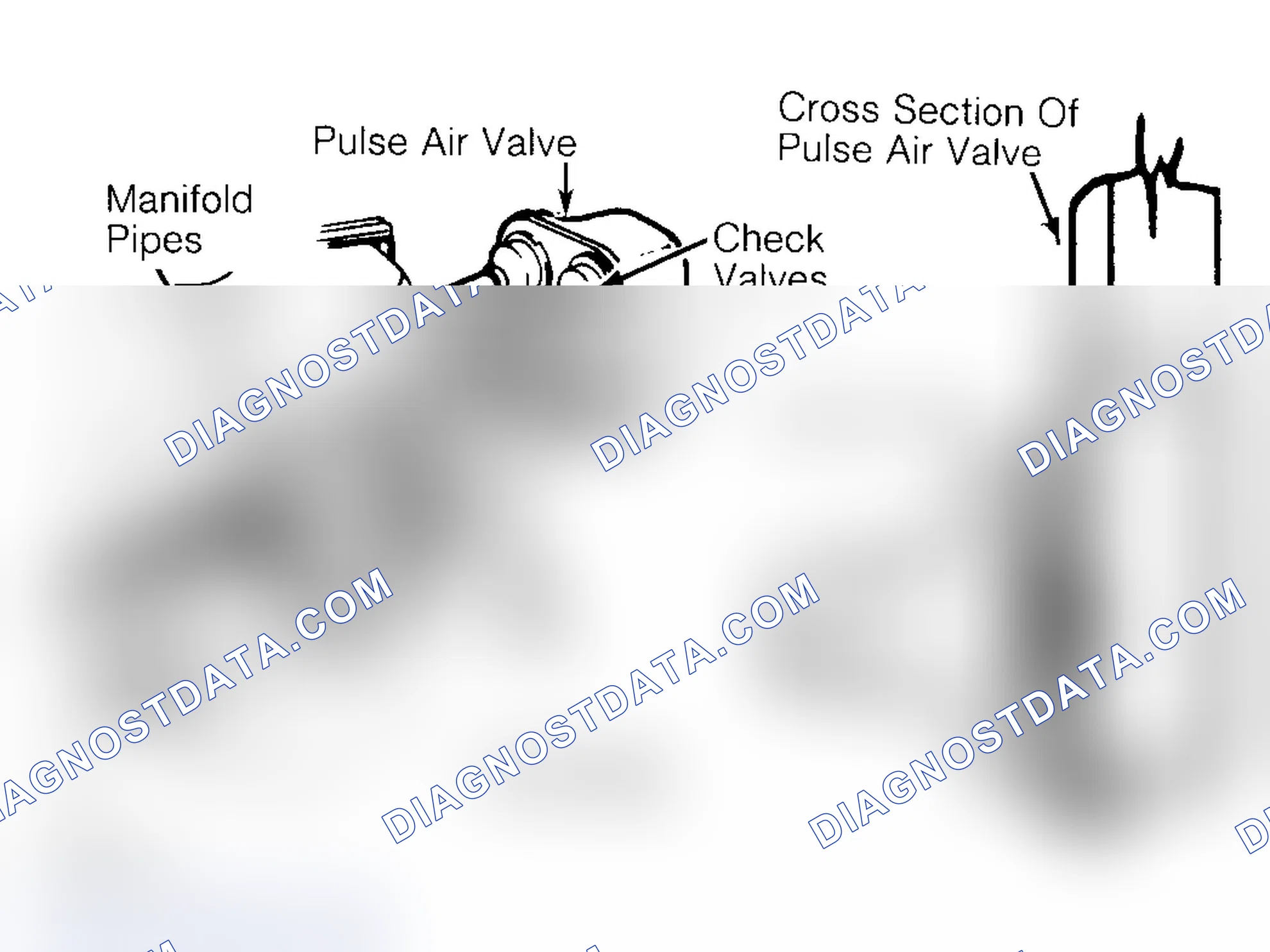 Scheme 14: Pulsed Secondary Air Injection (PAIR) System