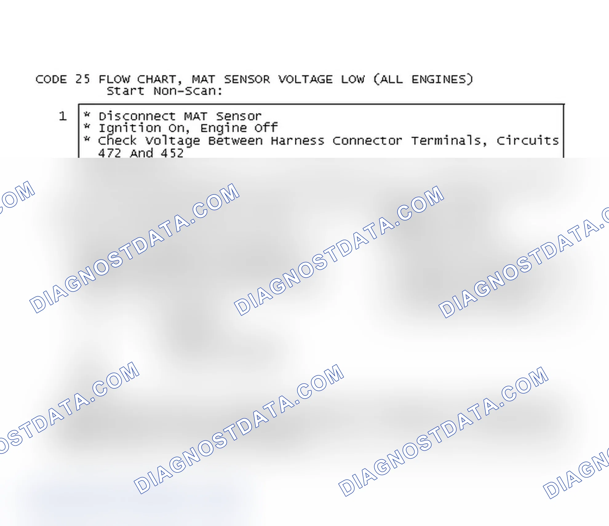 Scheme 485: Code 25 Flow Chart, MAT Sensor Voltage Low (All Engines)