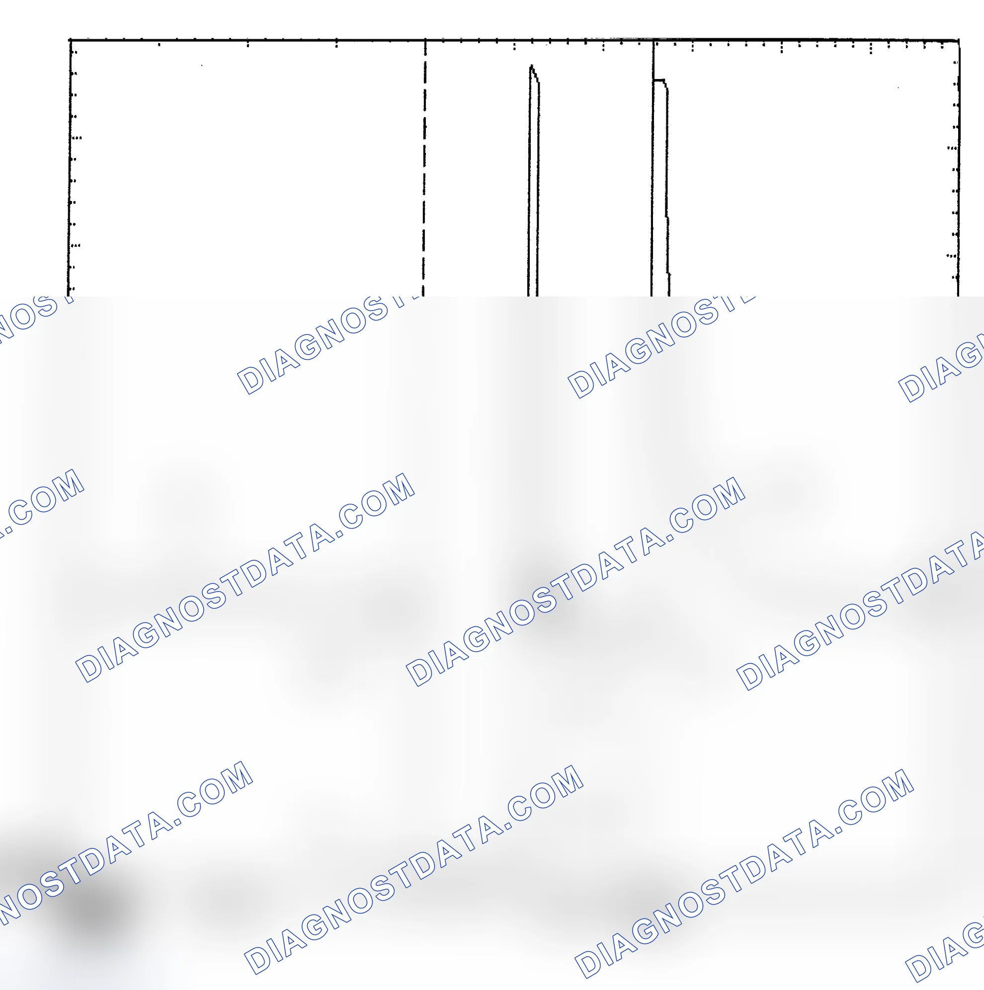 Scheme 6: Identifying Current Controlled Type Injector Pattern