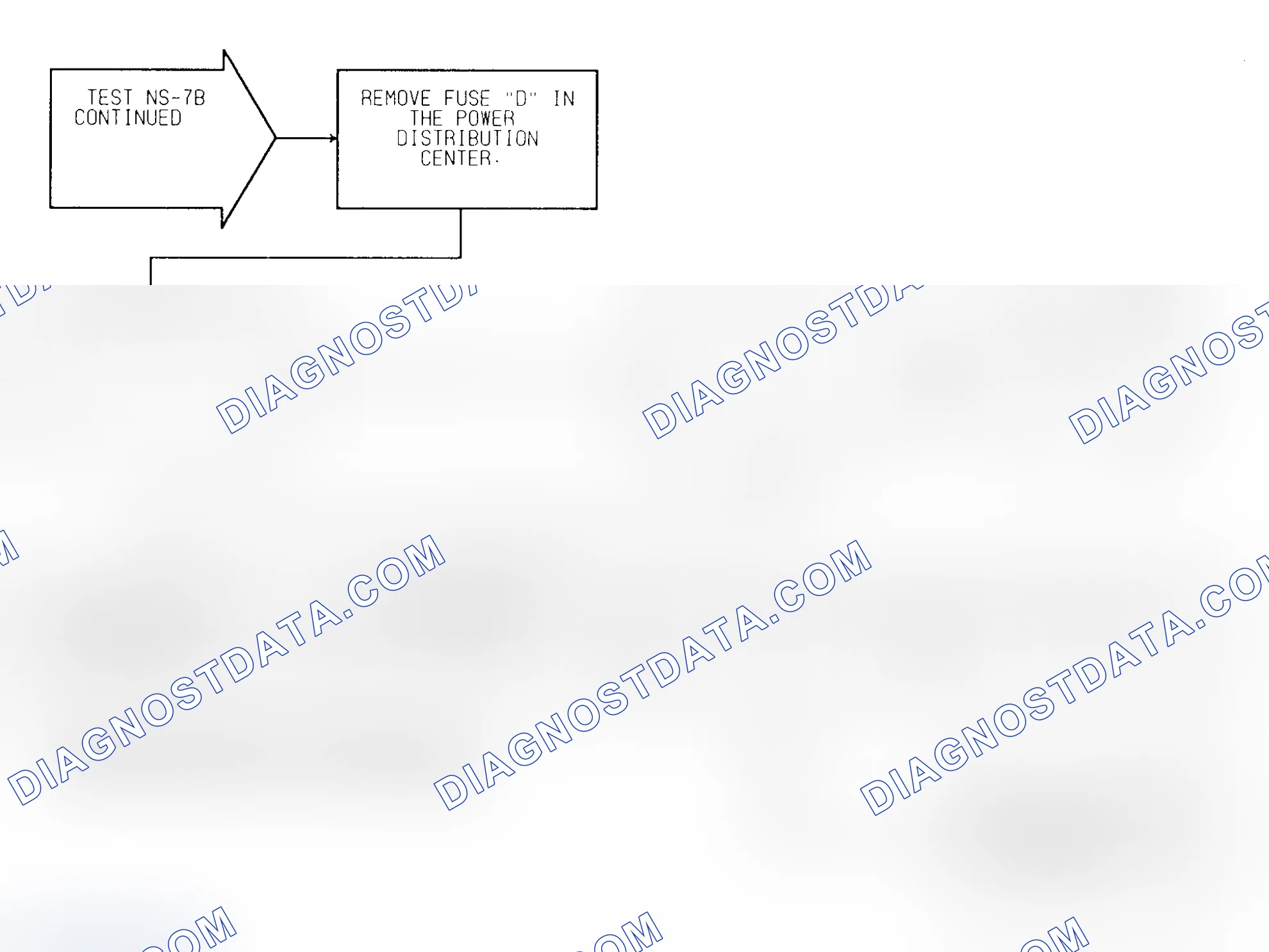 Scheme 216: Test NS-7B (2 of 2) No Response