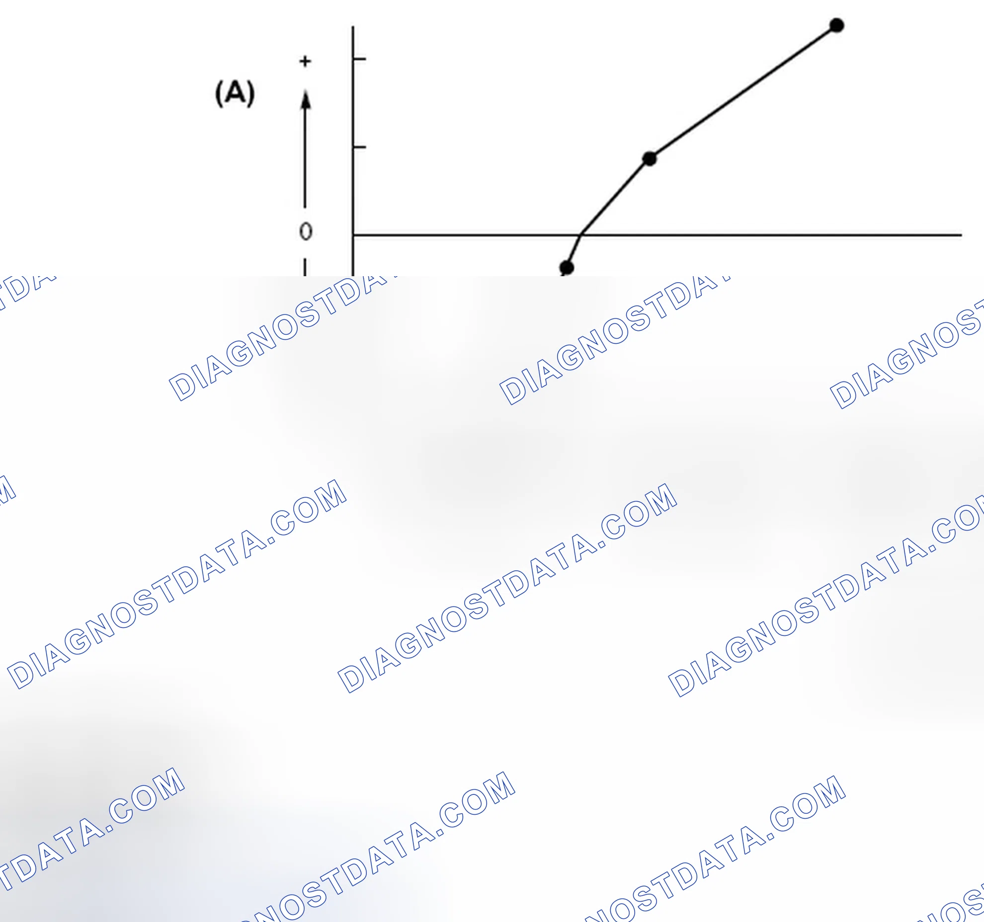 Scheme 19