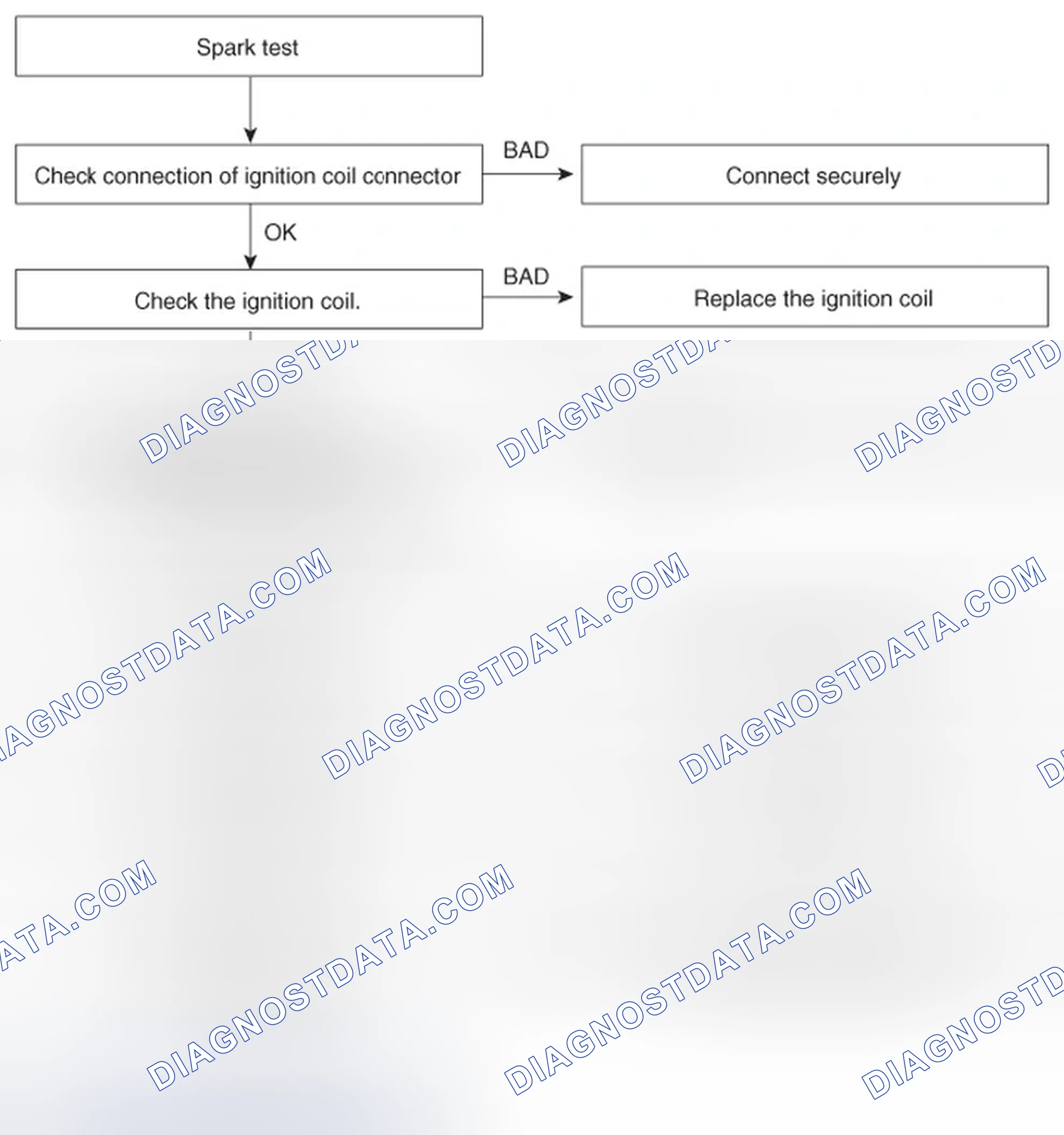 Scheme 5
