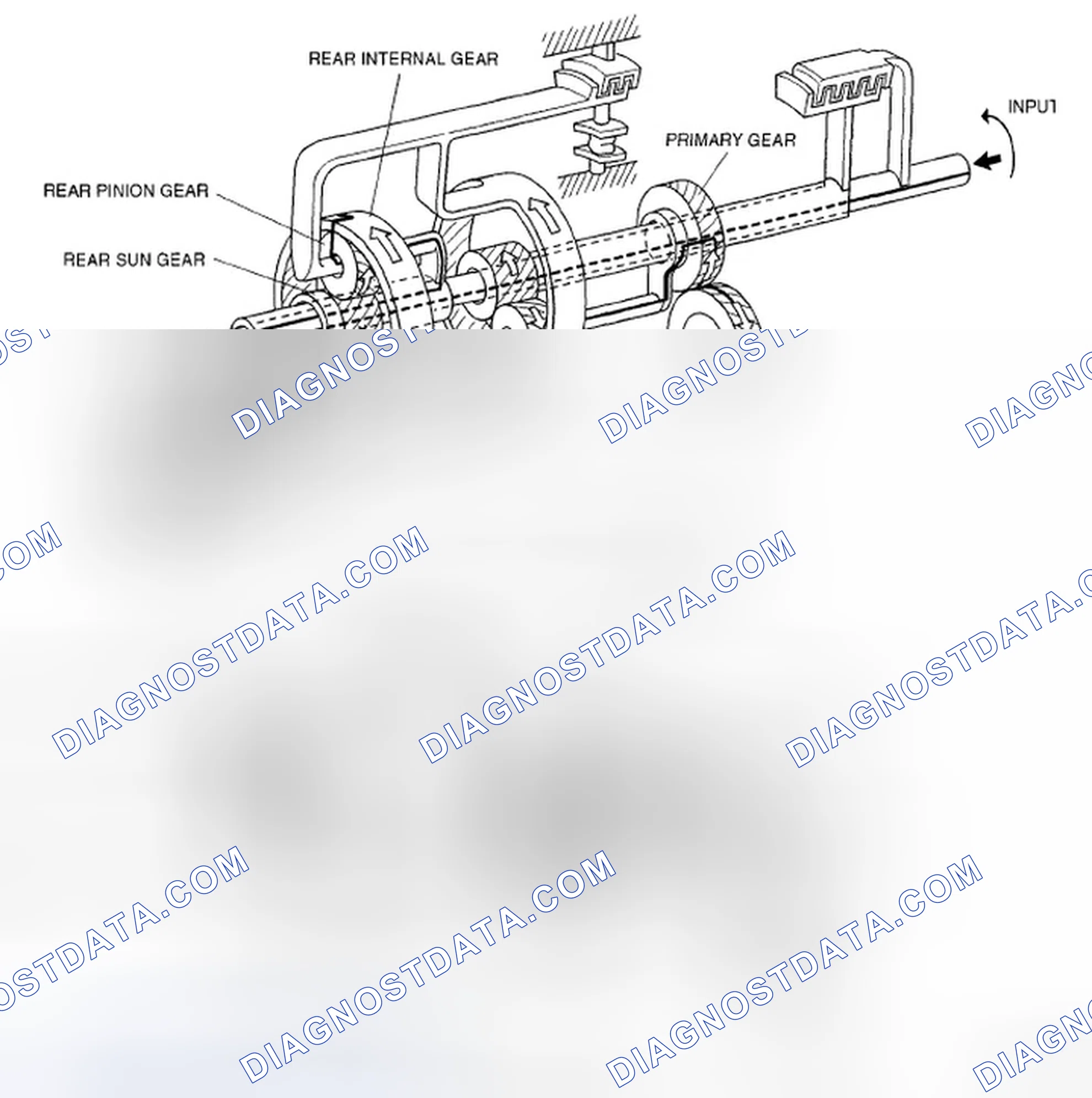 Scheme 520: 4GR