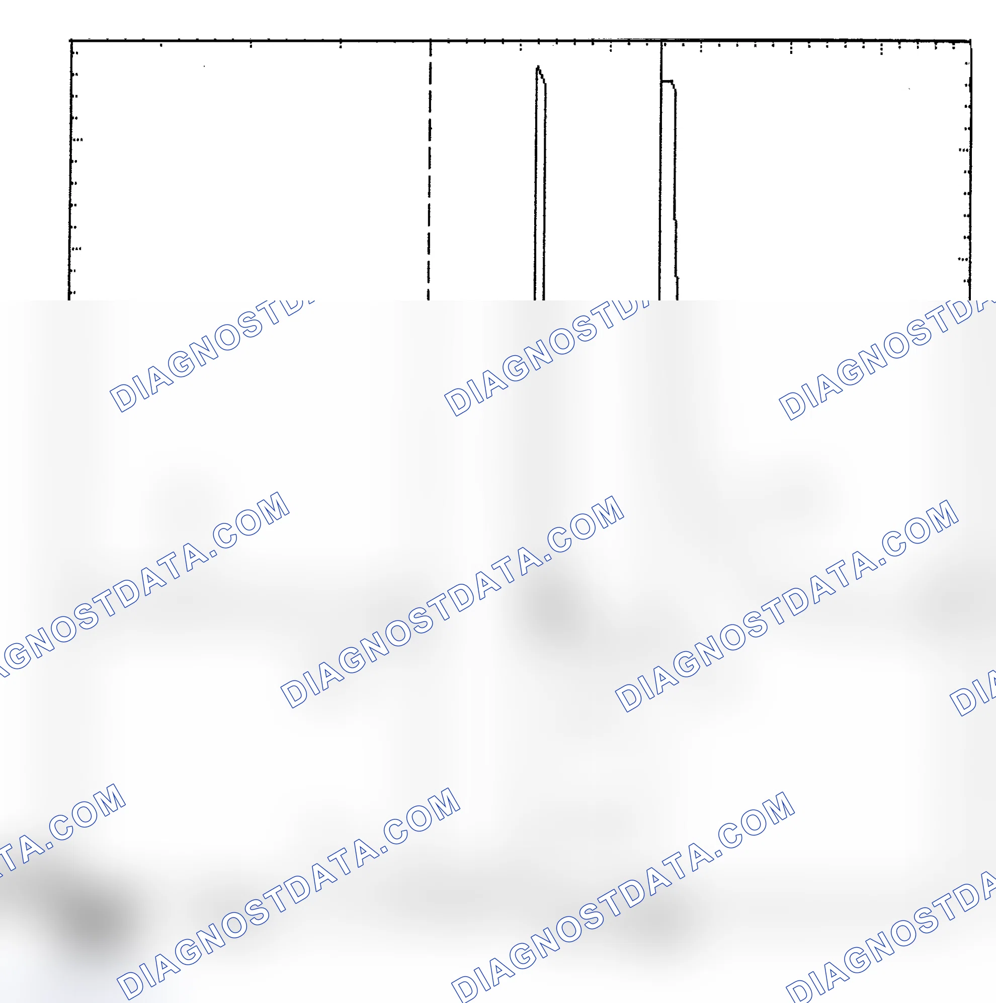 Scheme 6: Identifying Current Controlled Type Injector Pattern