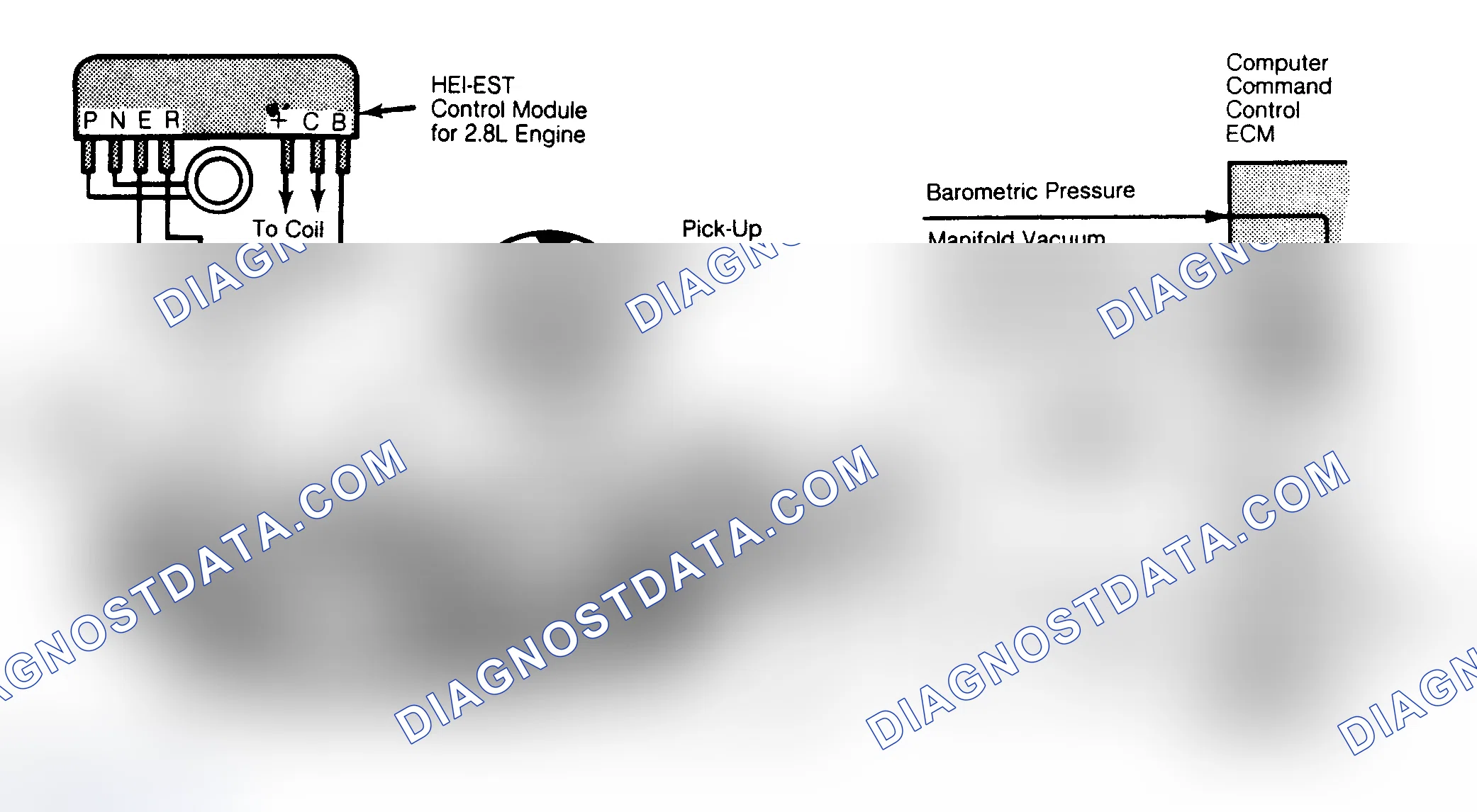 Scheme 13: Schematic of HEI-EST Ignition System. Upper left illustration corner shows actual shape of HEI-EST module.