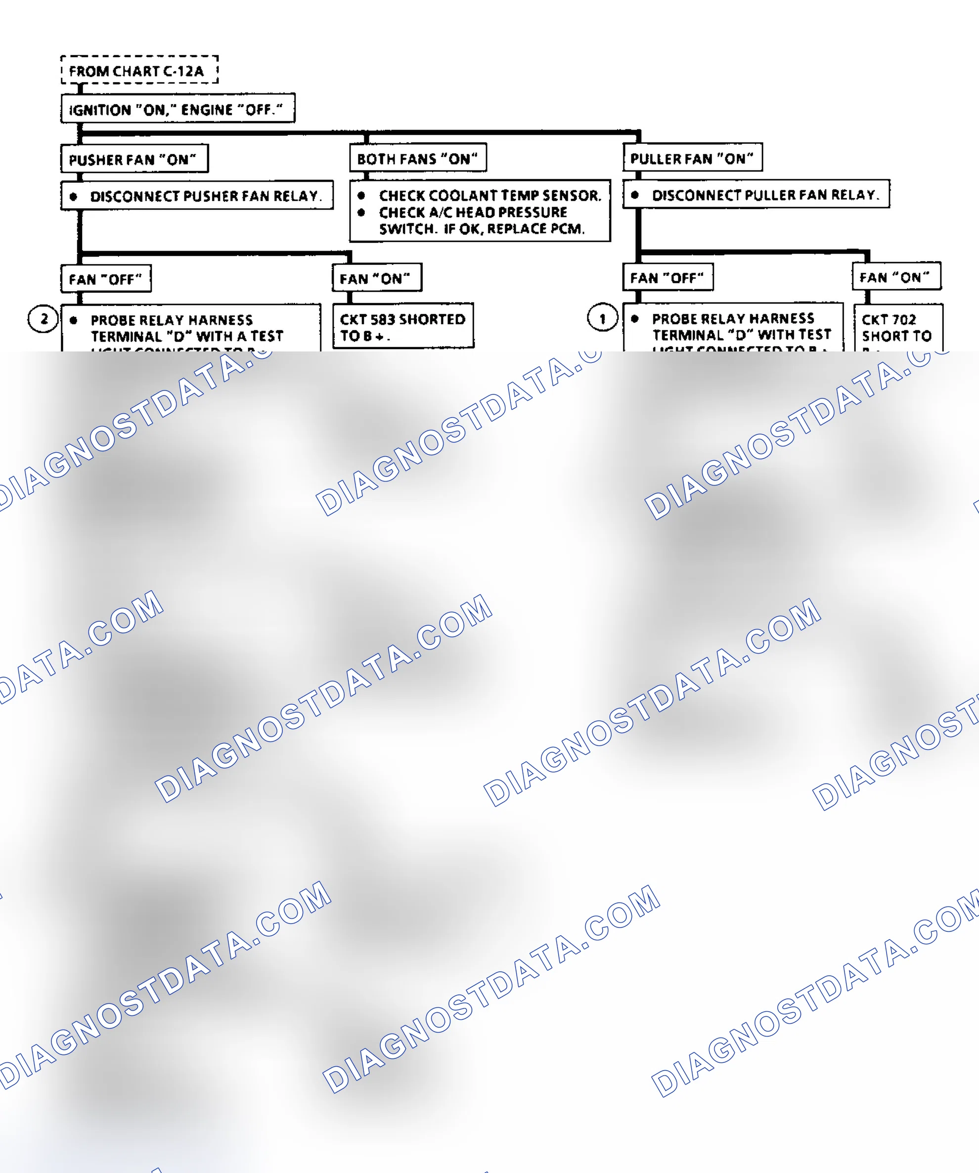 Scheme 49
