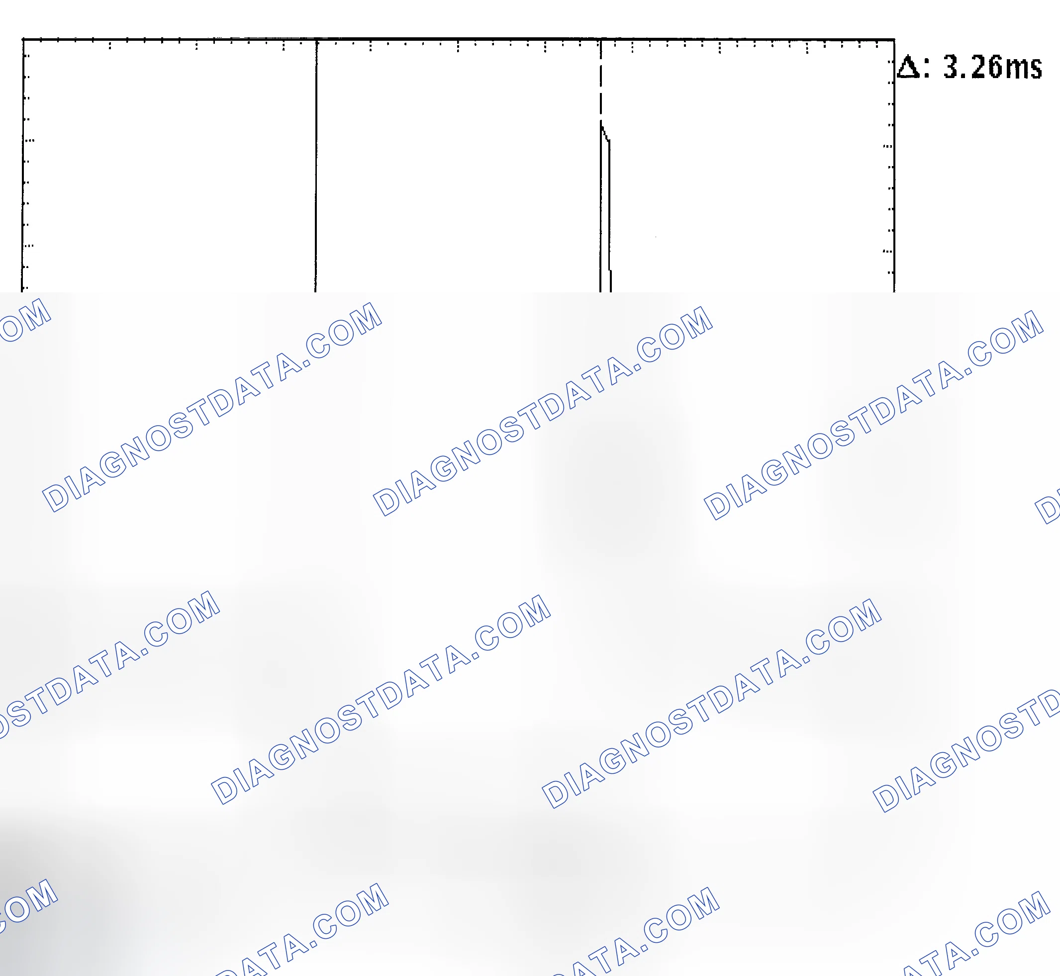 Scheme 22: Injector Bank - Known Good - Voltage Pattern