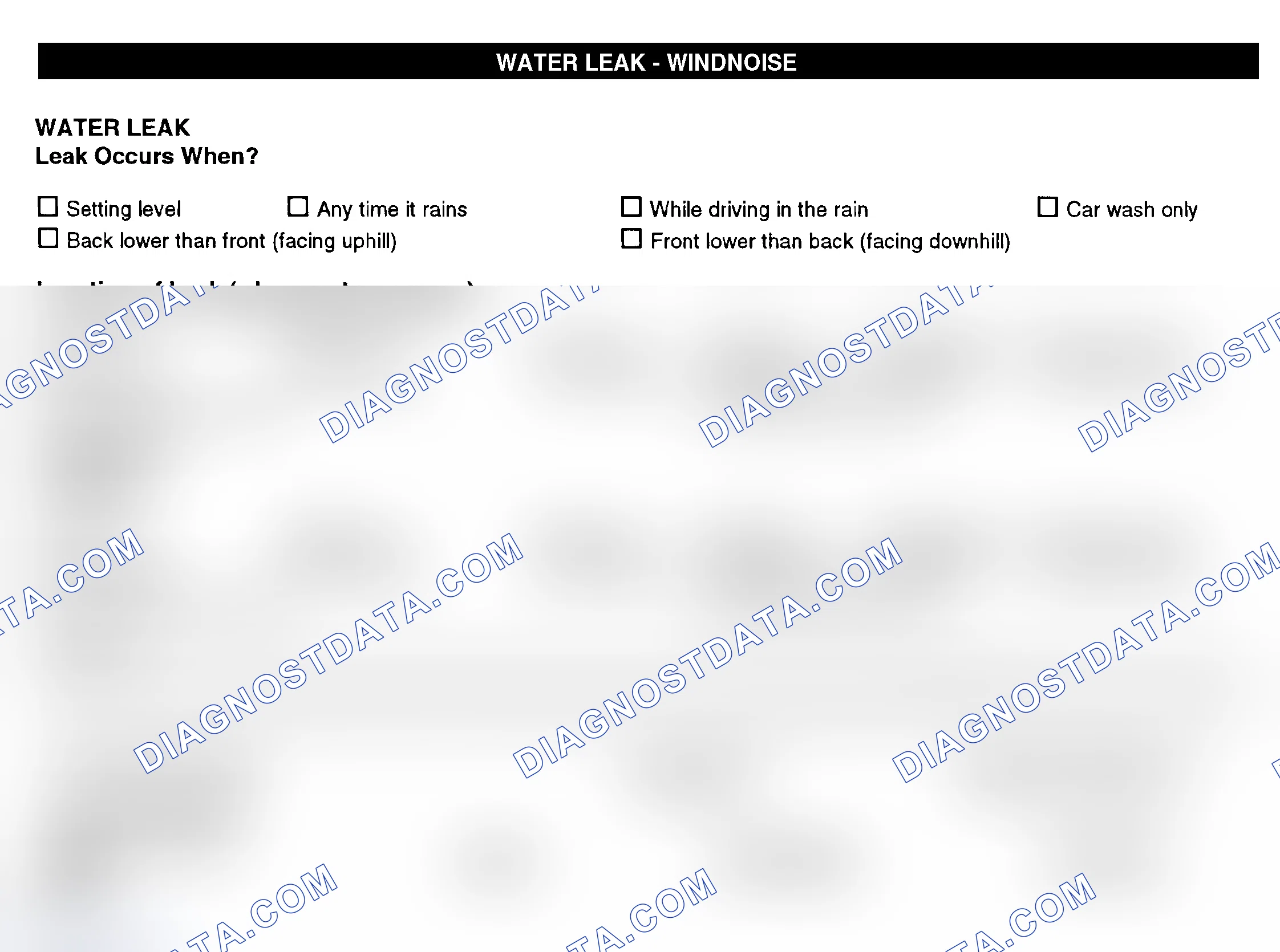Scheme 12: Water Leak & Wind Noise