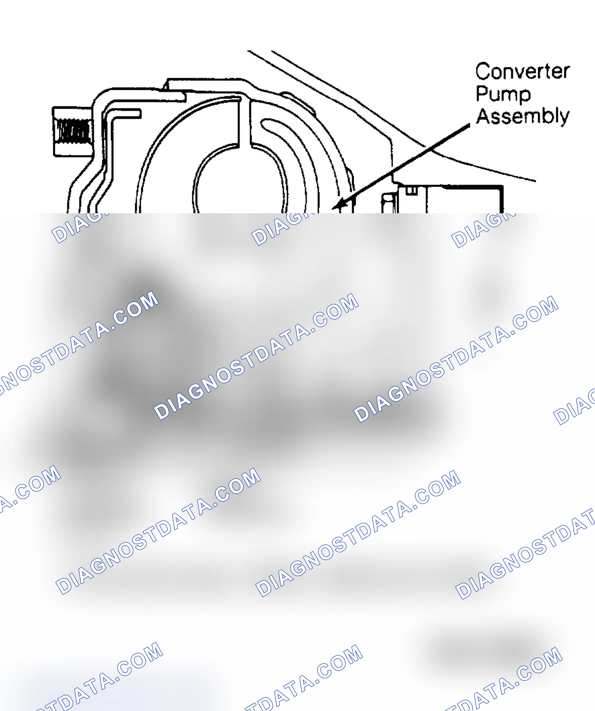 Scheme 1: Brake Switch