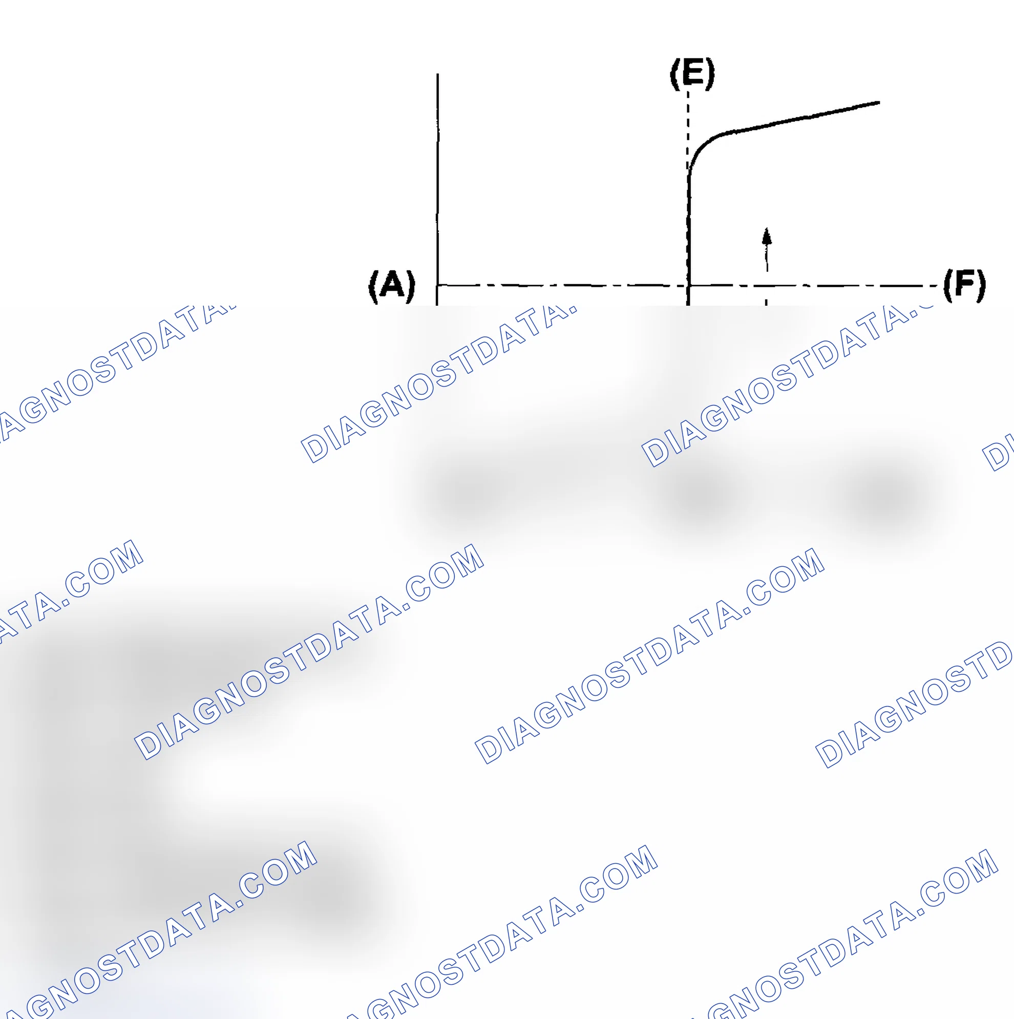 Scheme 15