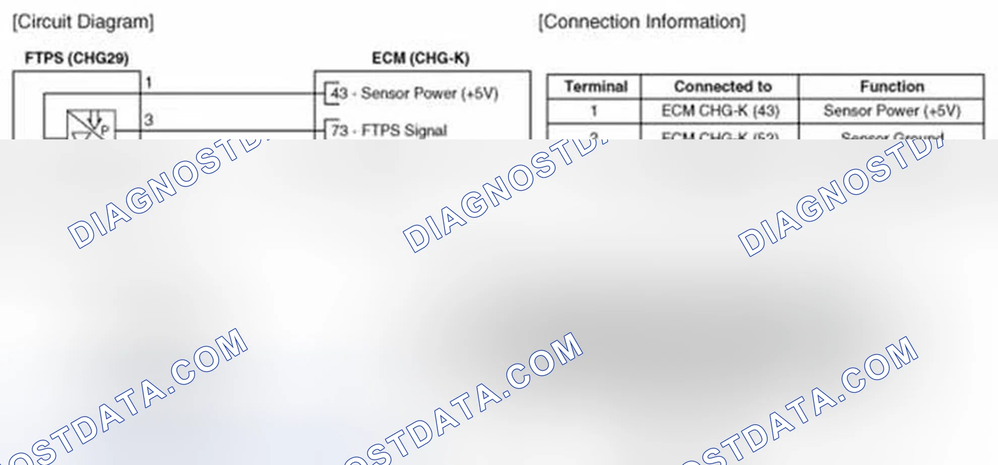 Scheme 75: Circuit Diagram