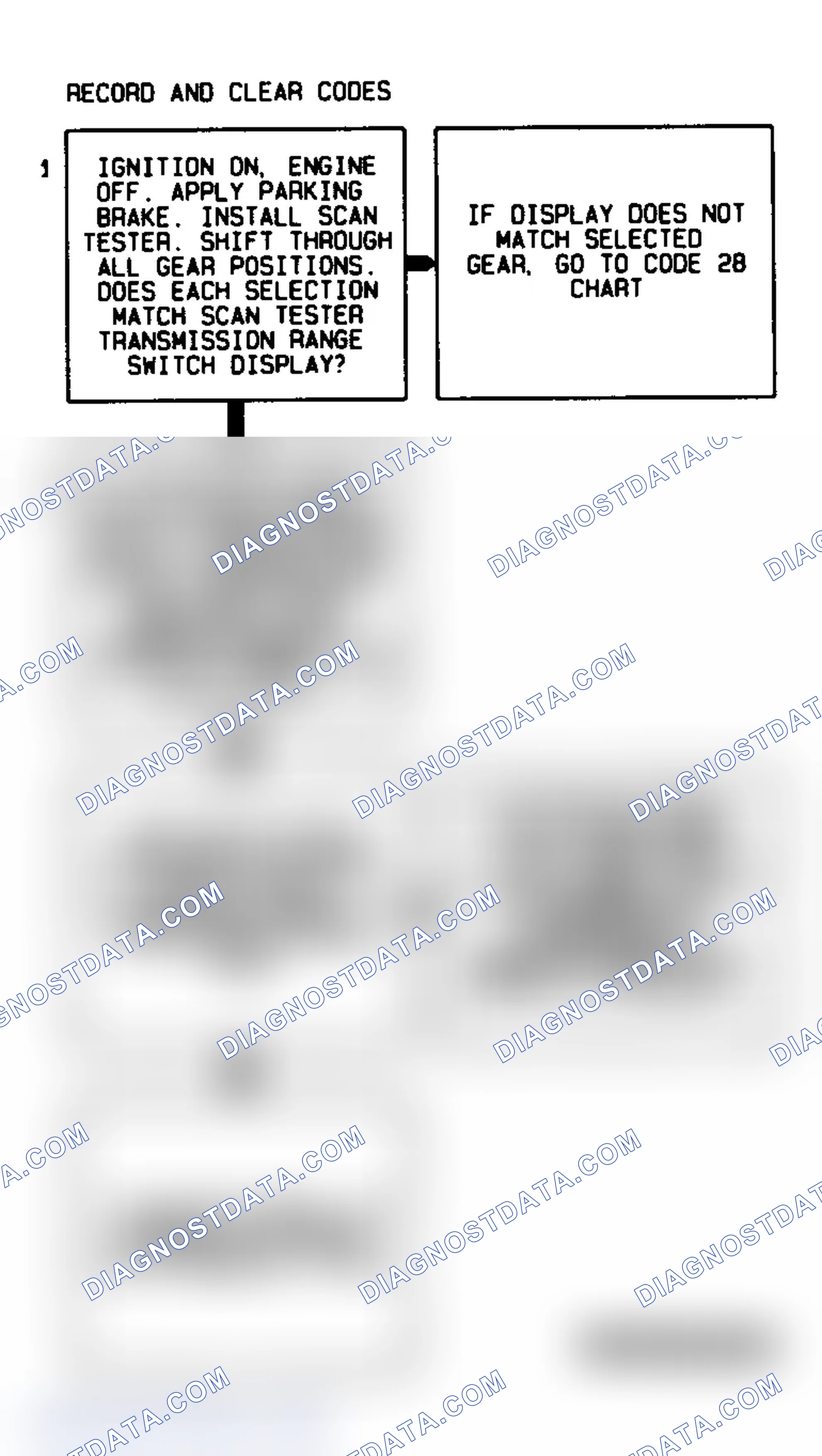 Scheme 467: Code 85 Flow Chart (4L80-E Gasoline) Undefined Gear Ratio