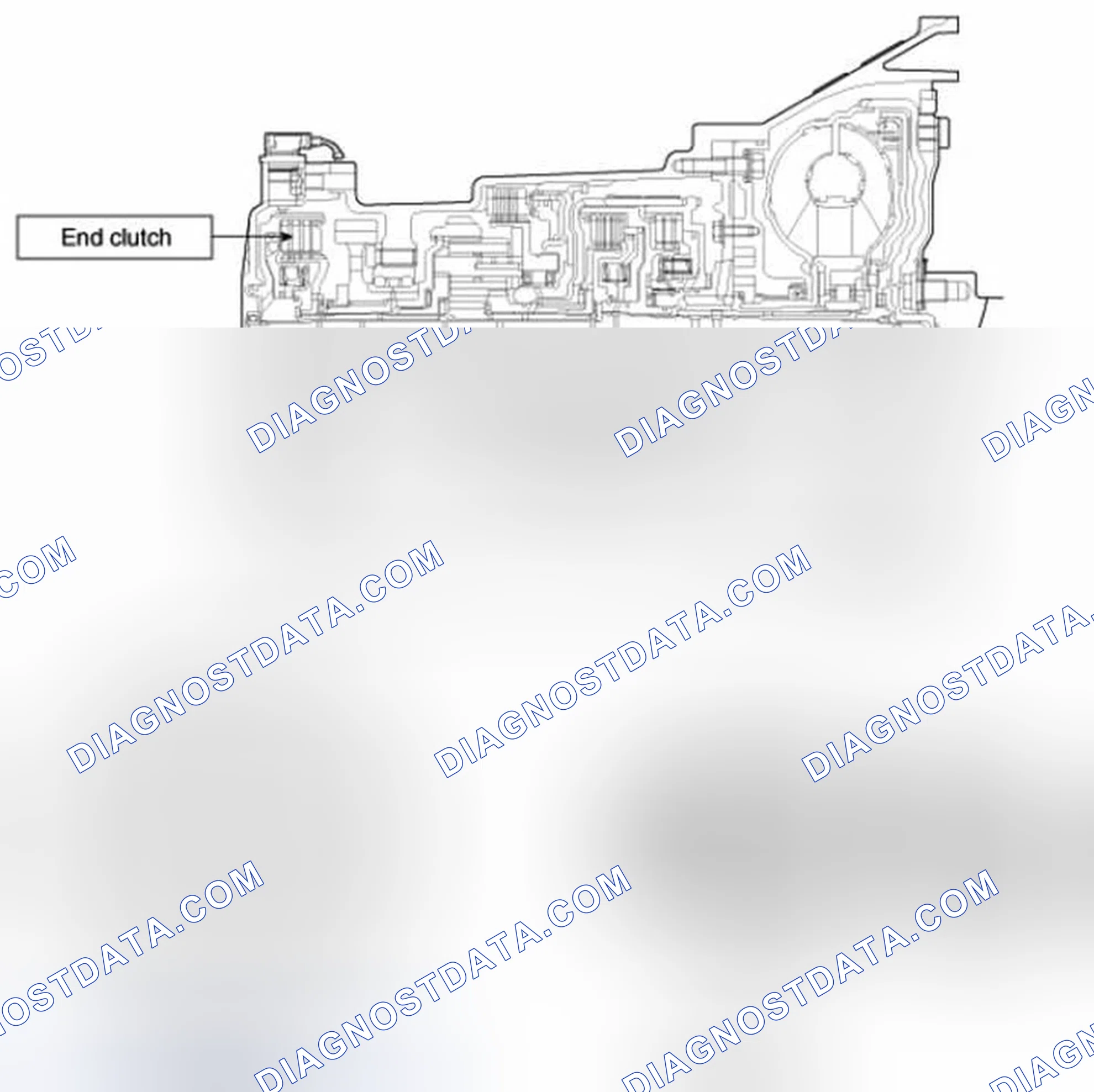 Scheme 47: End clutch