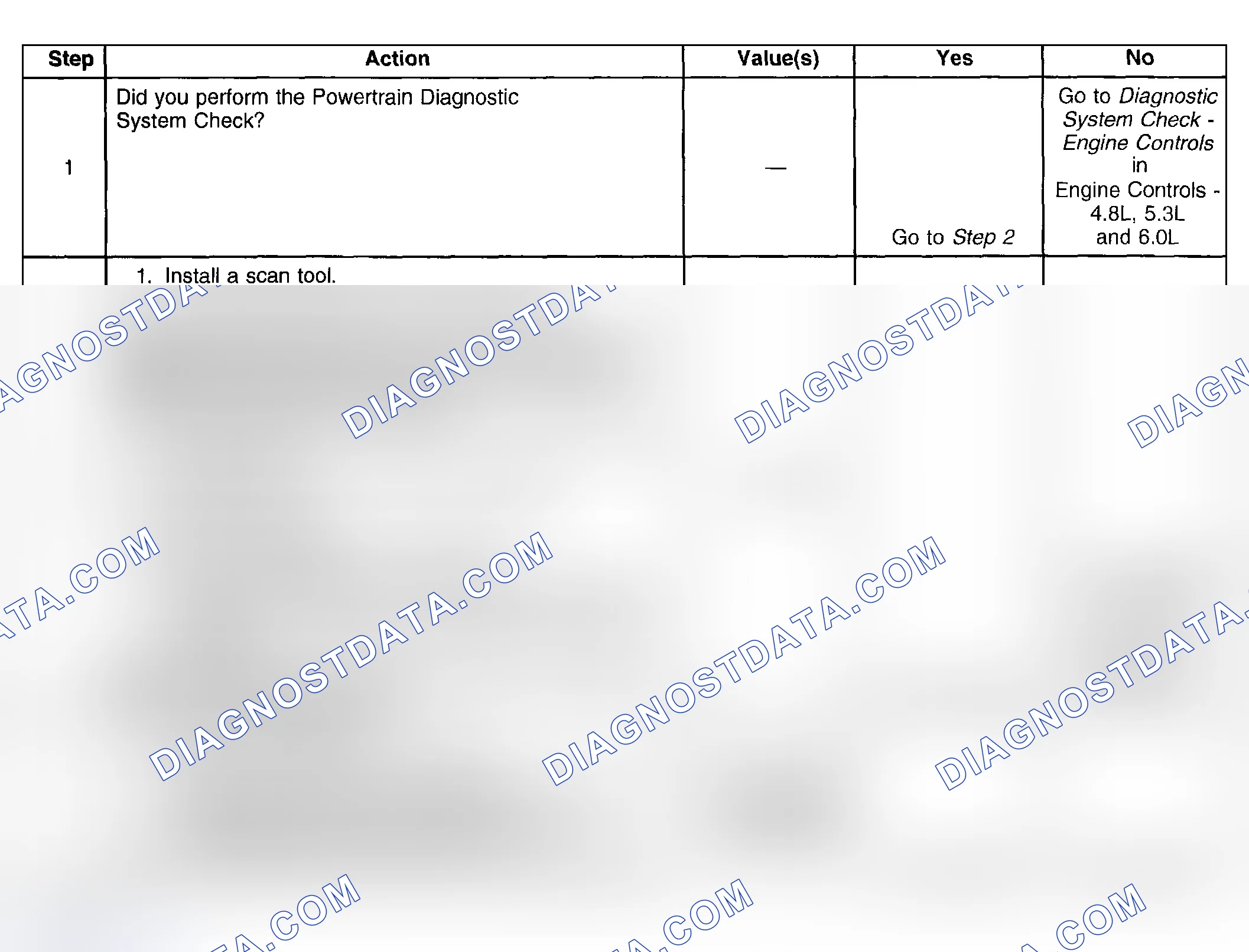 Scheme 270: Test Description