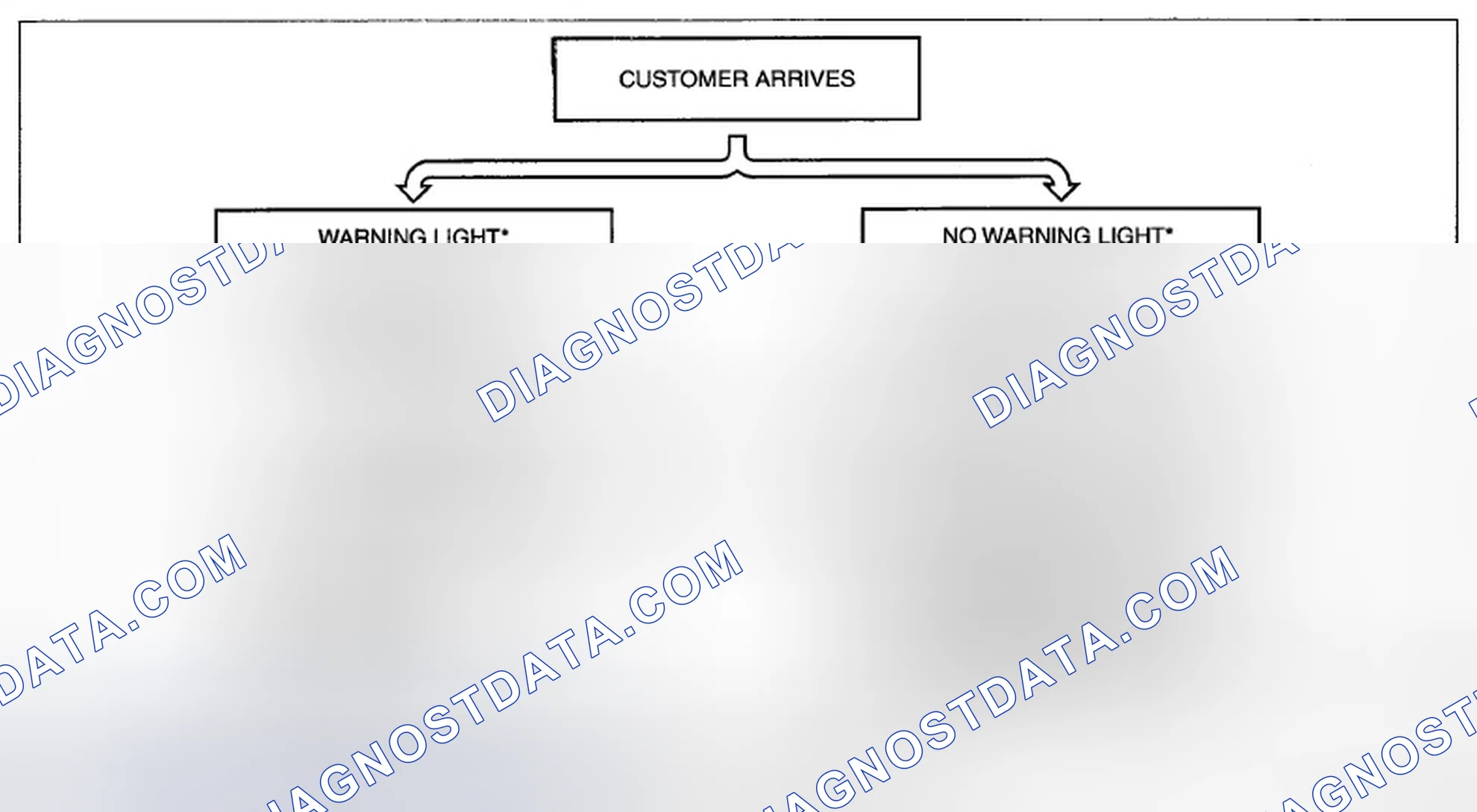Scheme 27