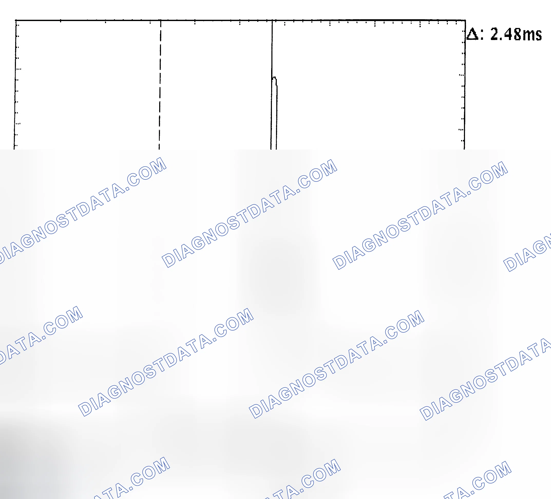 Scheme 24: Injector Bank - Known Good - Voltage Pattern