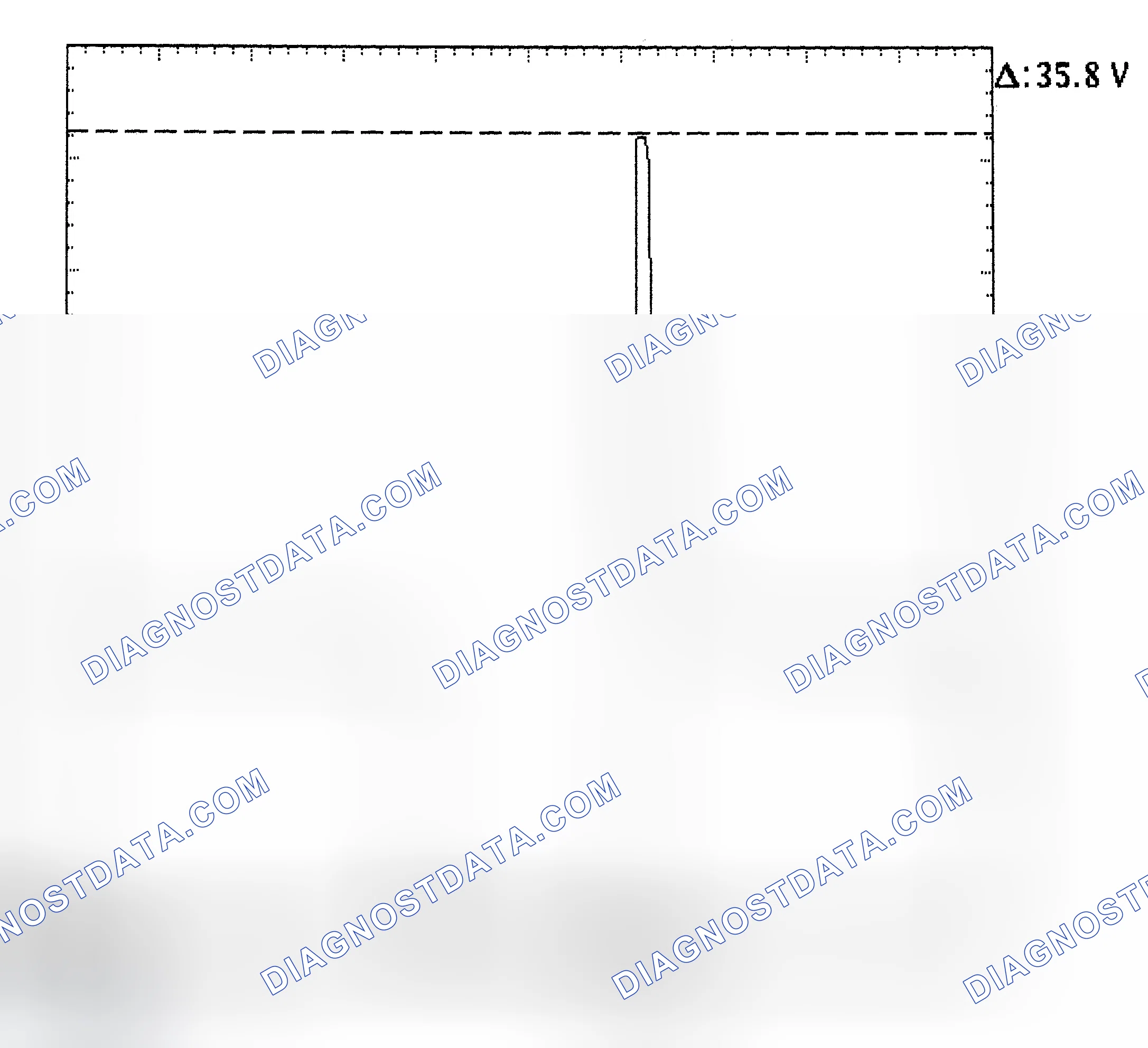 Scheme 28: Injector Bank - Known Good - Voltage Pattern